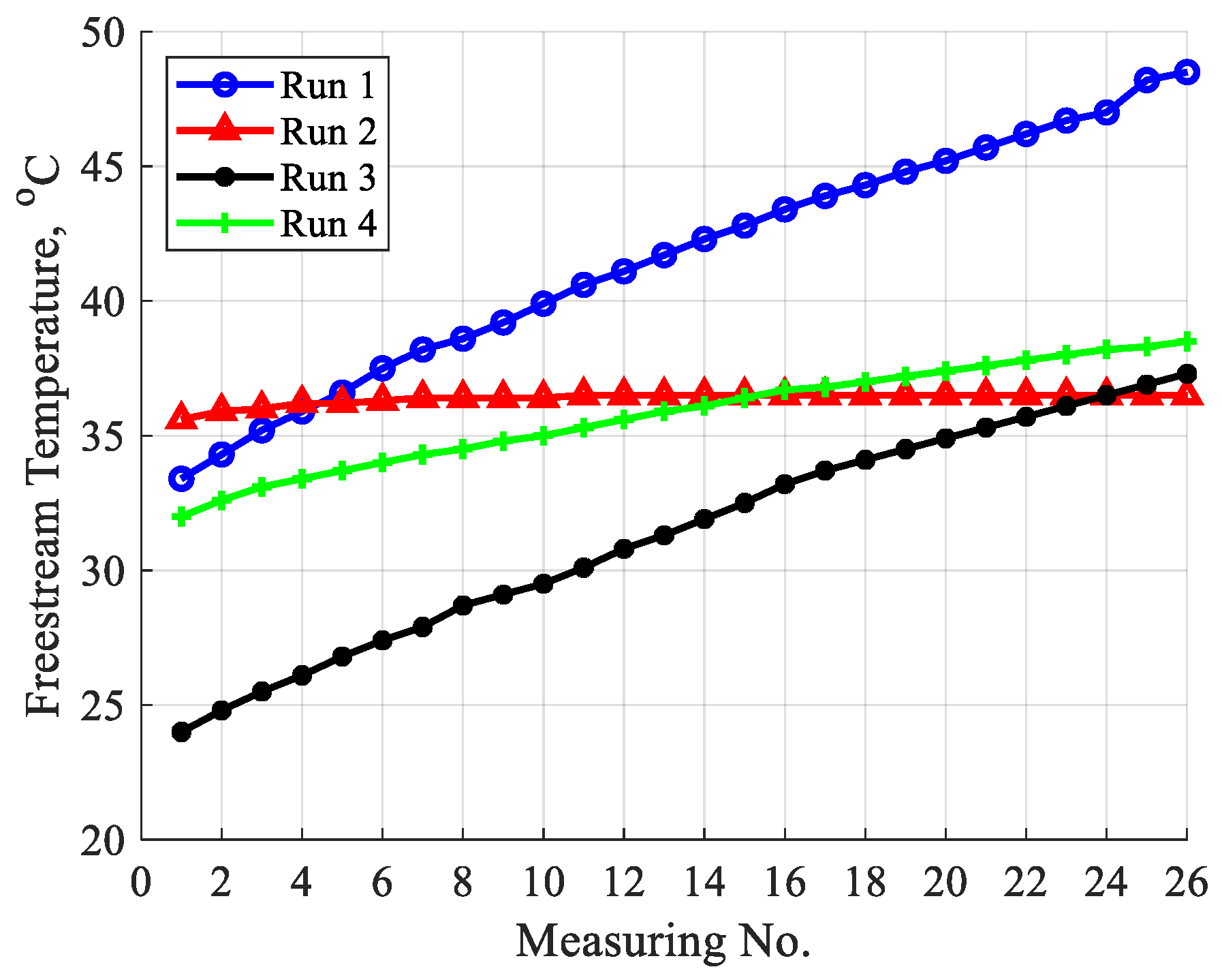 Applsci 10 09058 g003