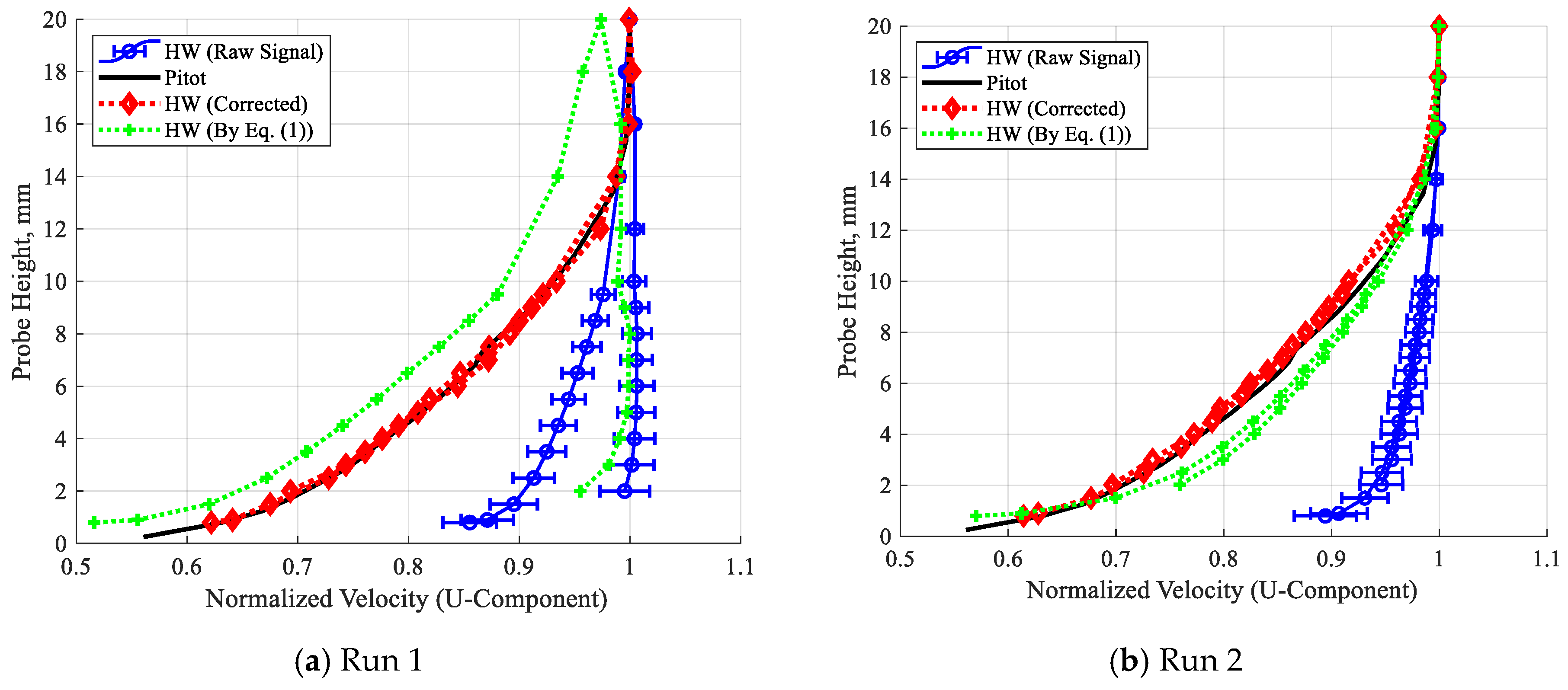 Applsci 10 09058 g004
