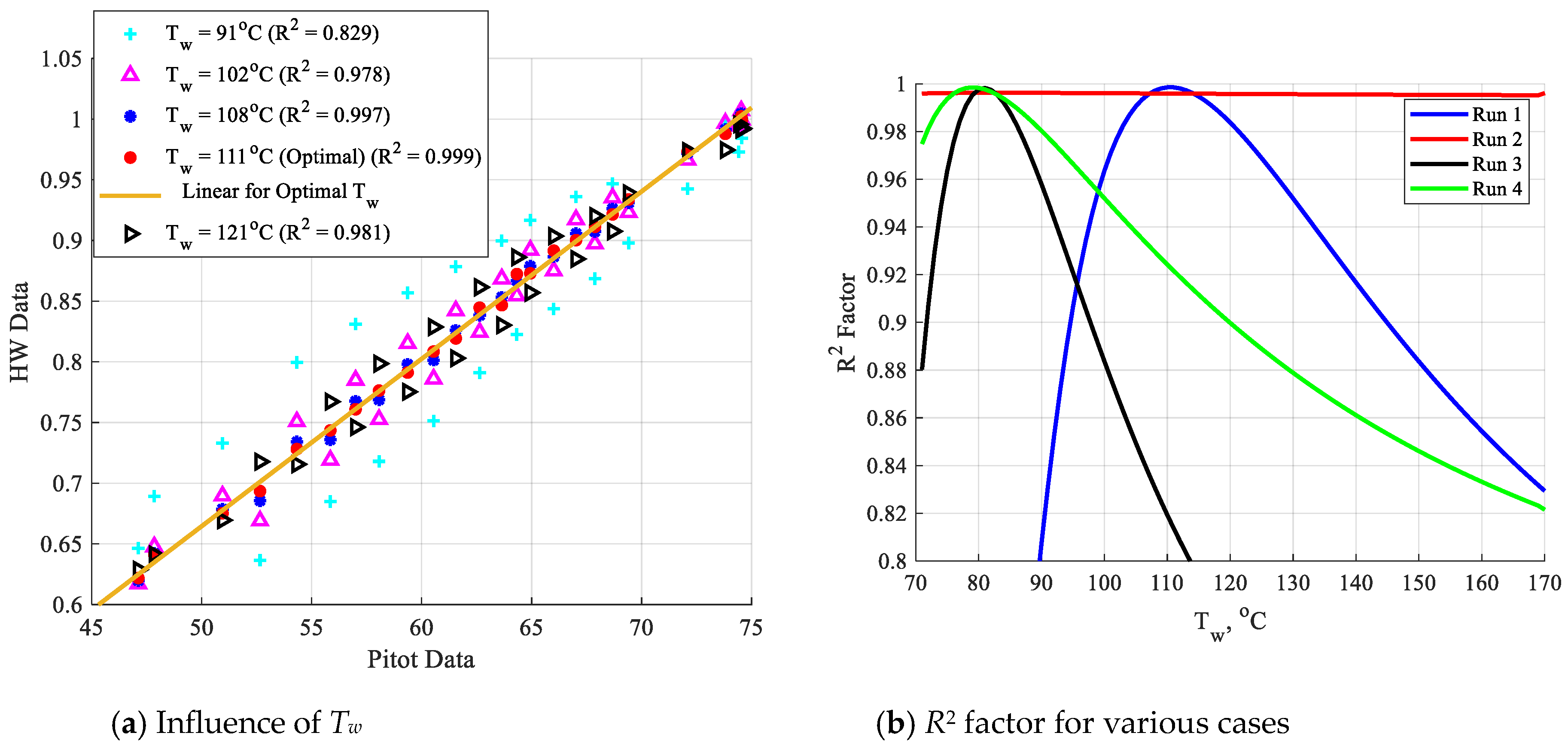 Applsci 10 09058 g006