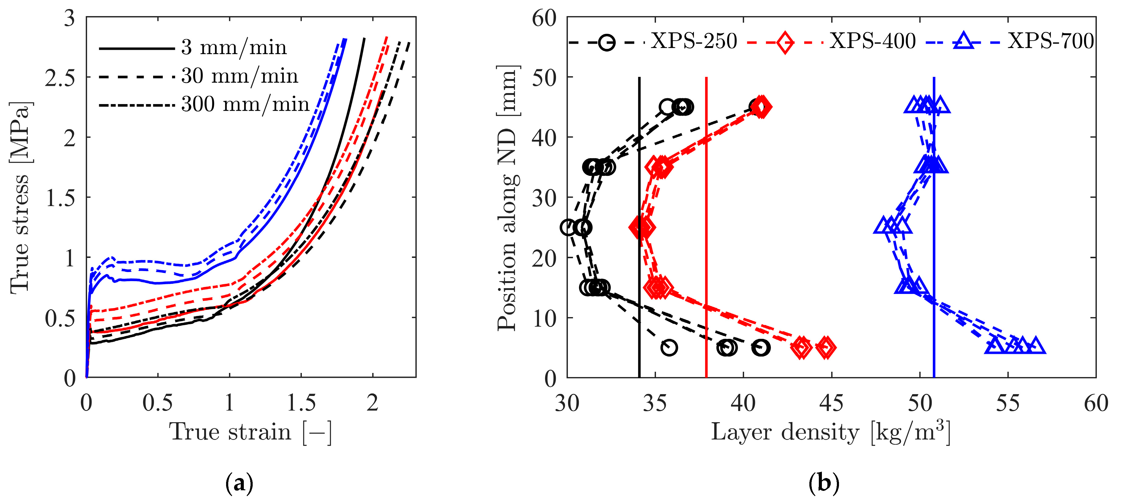 Applsci 10 09061 g002 Applsci 10 09061 g002