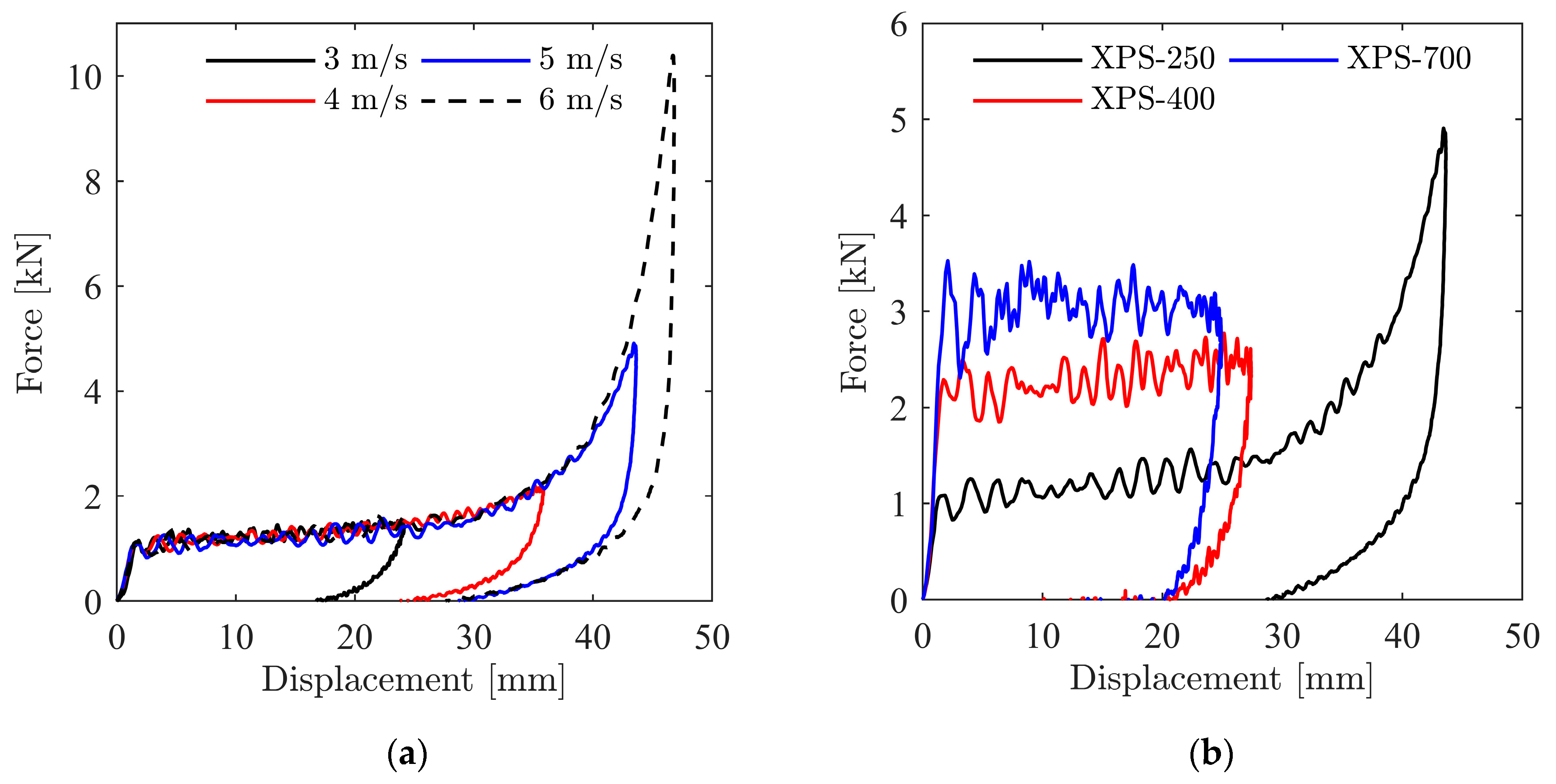 Applsci 10 09061 g003 Applsci 10 09061 g003
