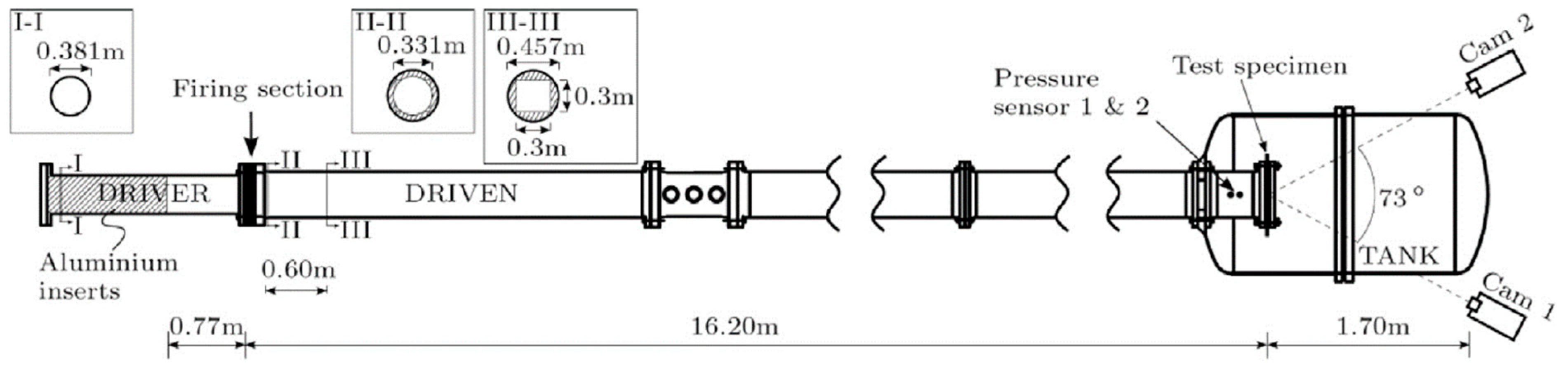 Applsci 10 09061 g005 Applsci 10 09061 g005