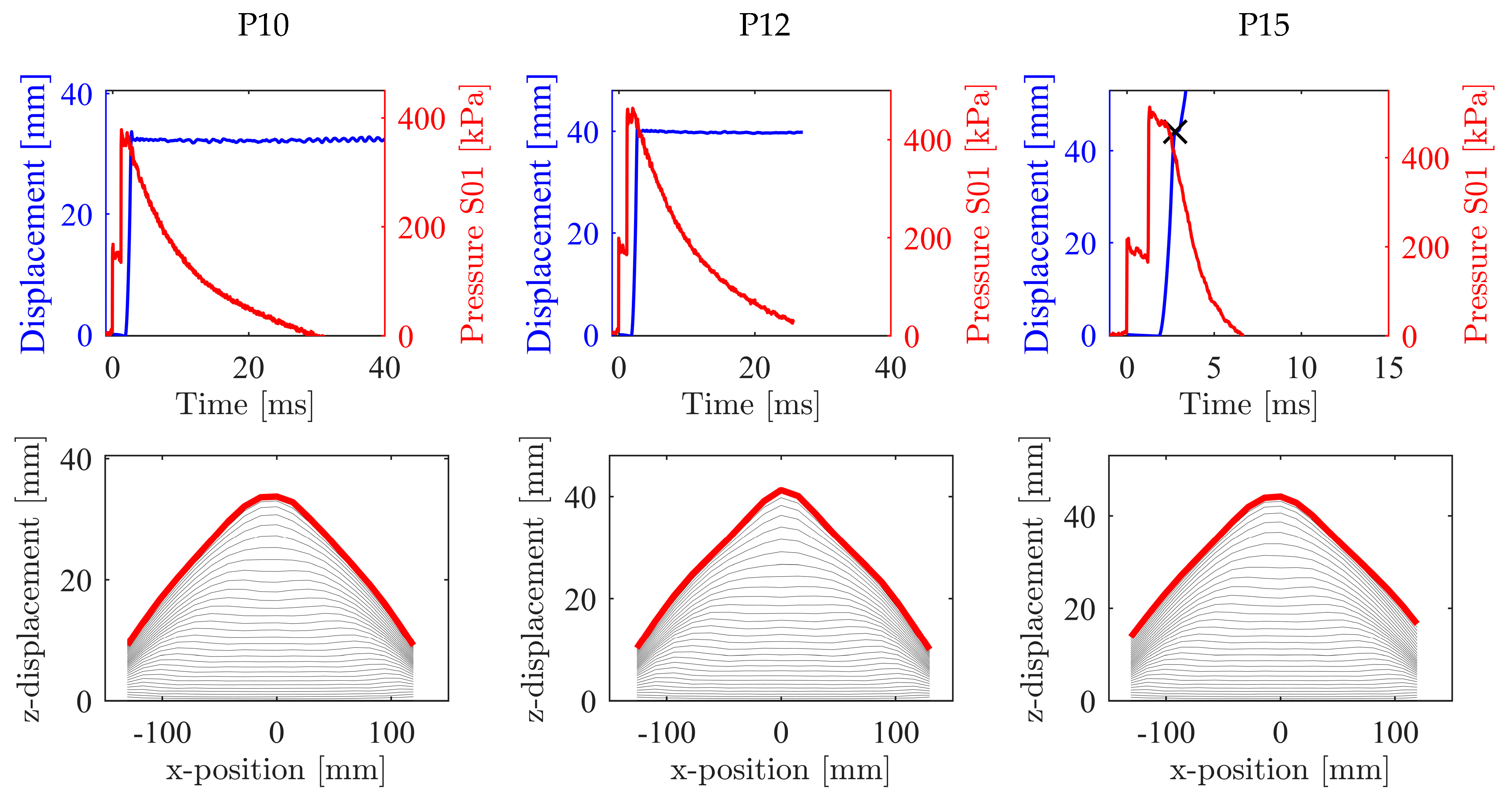 Applsci 10 09061 g008 Applsci 10 09061 g008