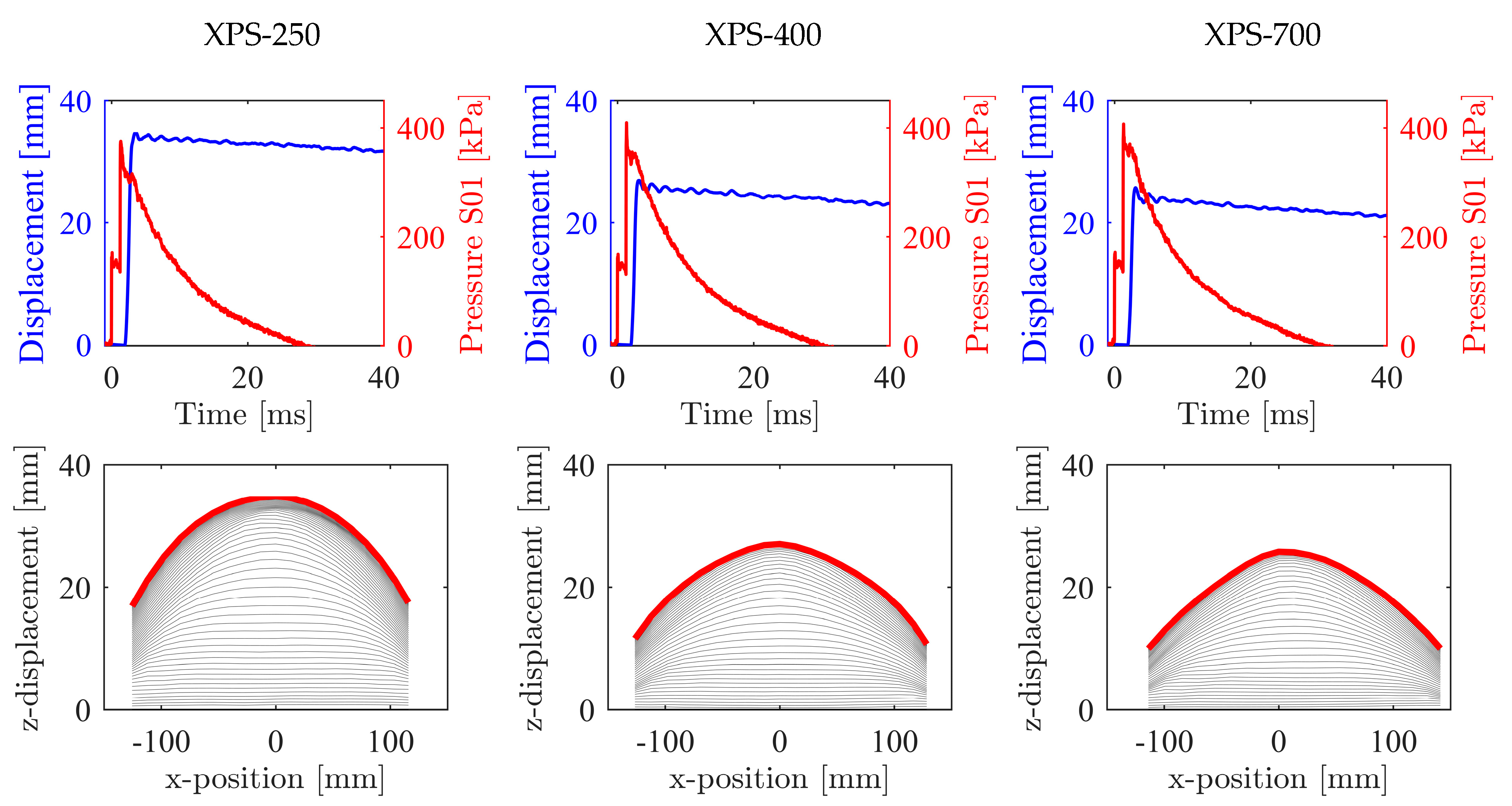 Applsci 10 09061 g010 Applsci 10 09061 g010