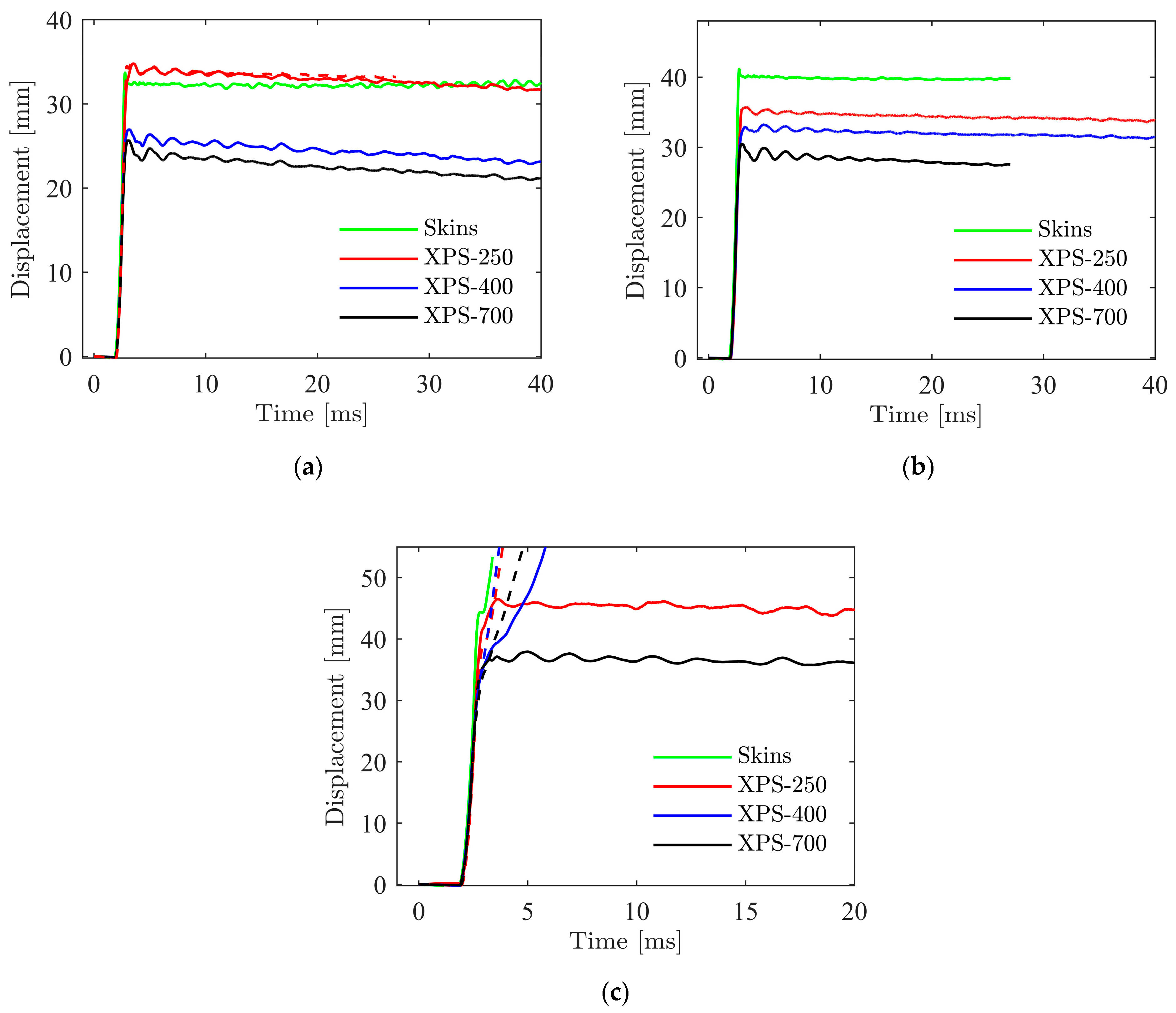 Applsci 10 09061 g011 Applsci 10 09061 g011