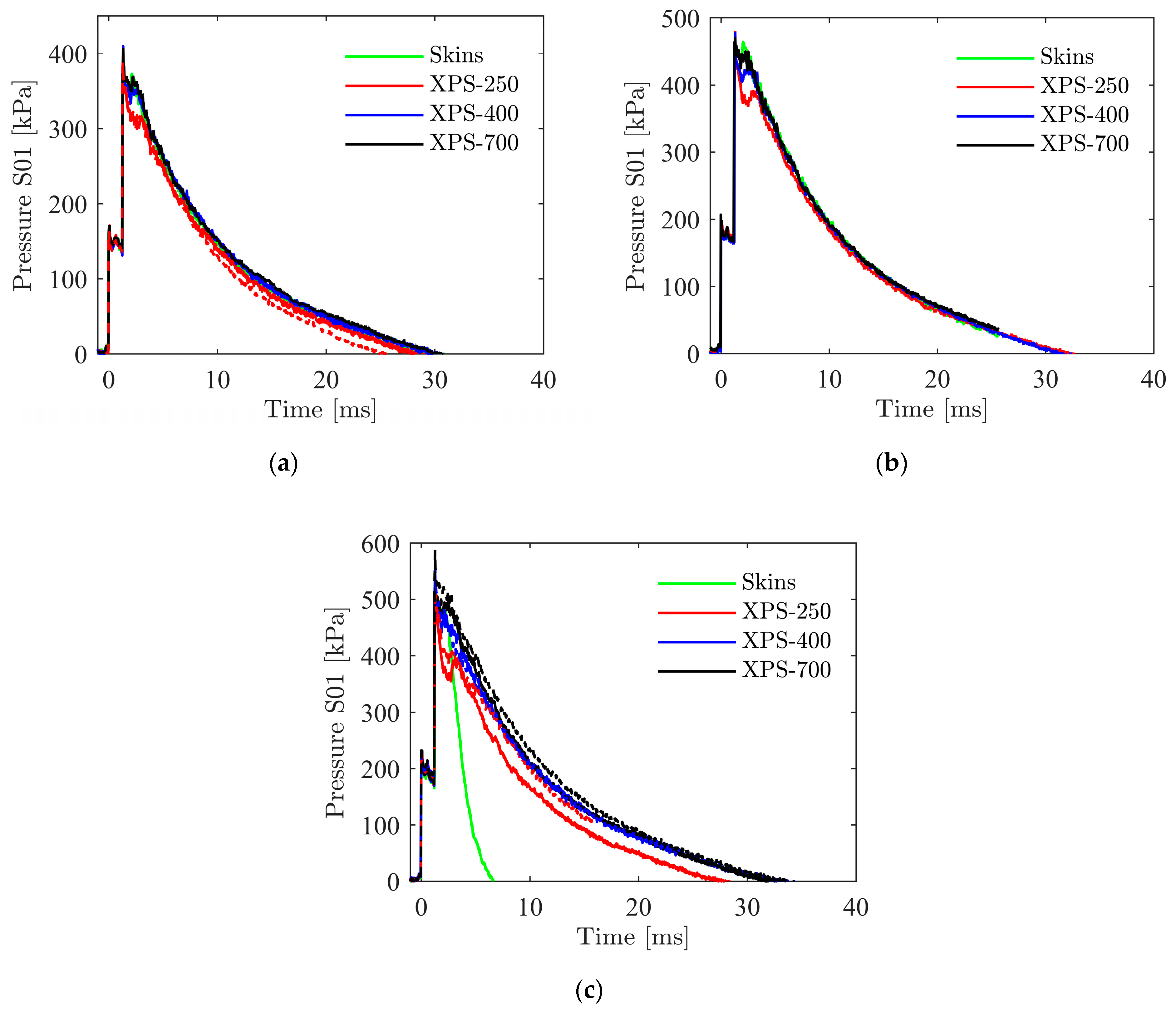 Applsci 10 09061 g012 Applsci 10 09061 g012