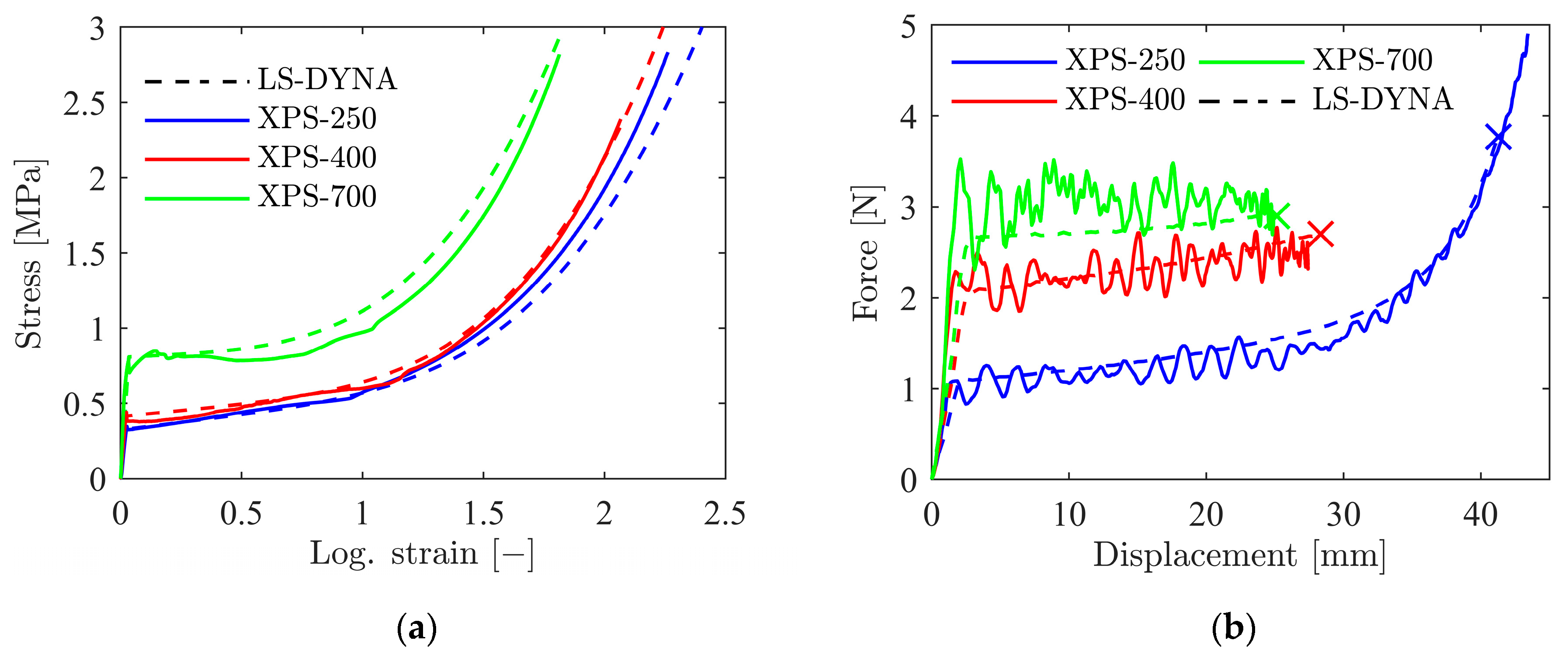 Applsci 10 09061 g014 Applsci 10 09061 g014