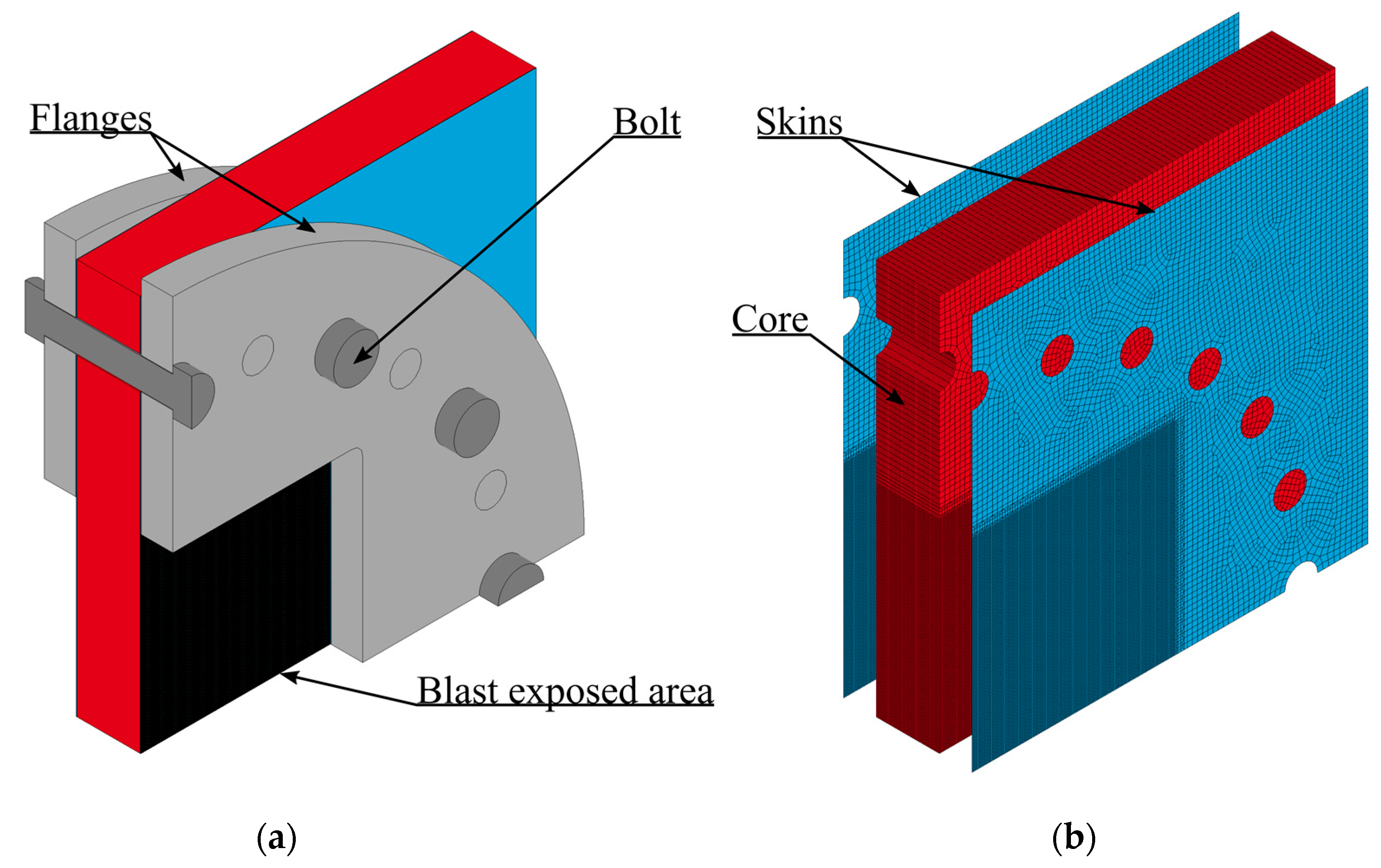 Applsci 10 09061 g015 Applsci 10 09061 g015