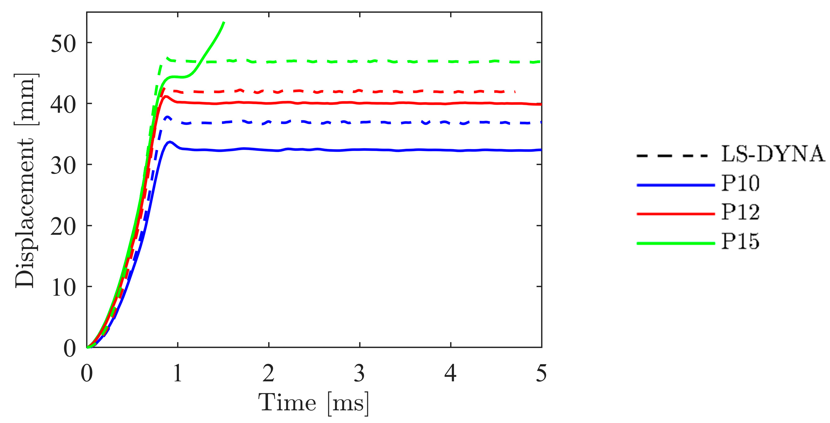 Applsci 10 09061 g017 Applsci 10 09061 g017