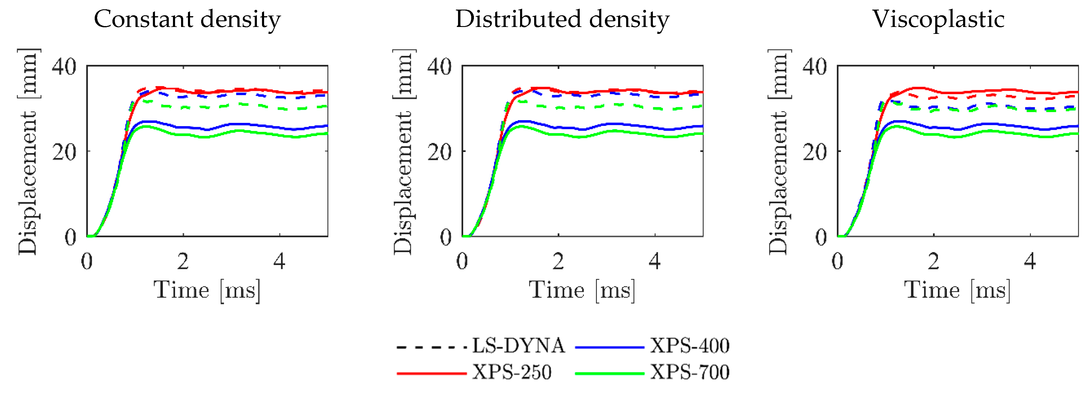 Applsci 10 09061 g018 Applsci 10 09061 g018