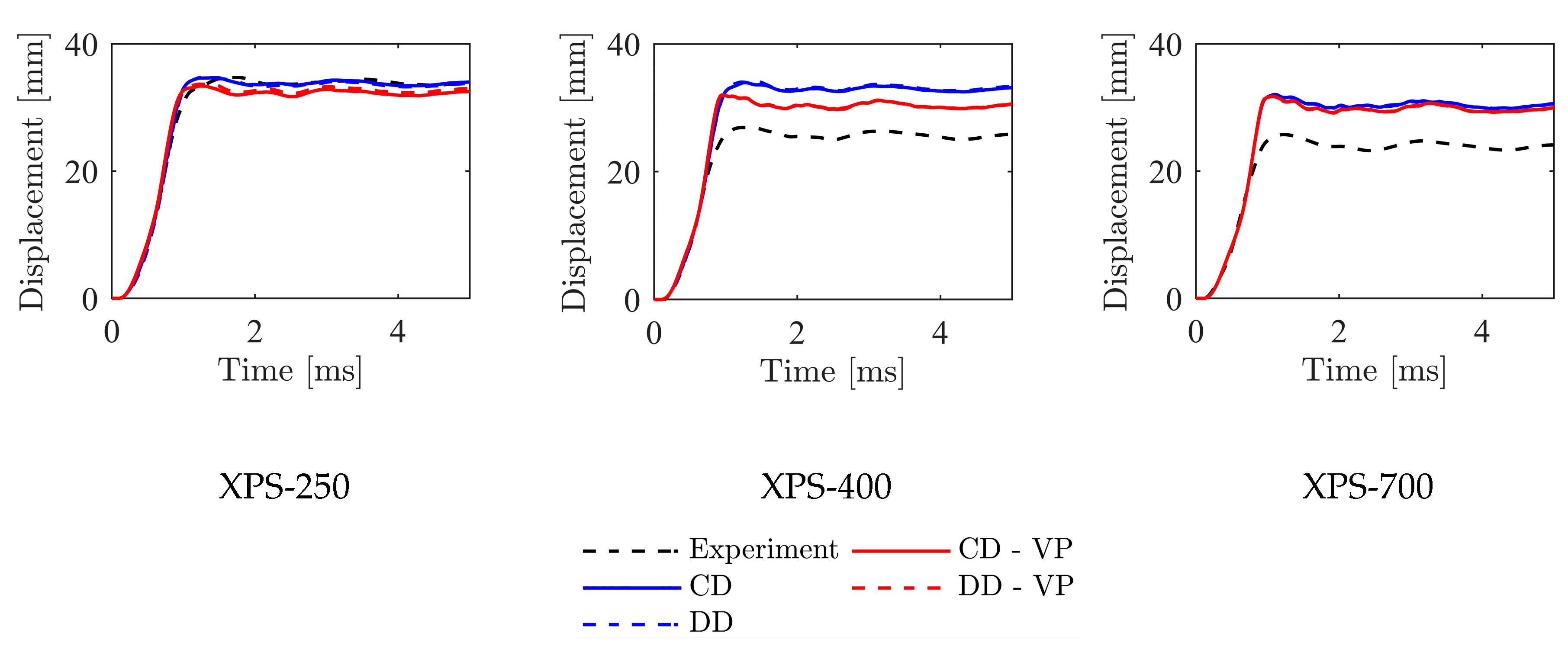 Applsci 10 09061 g019 Applsci 10 09061 g019