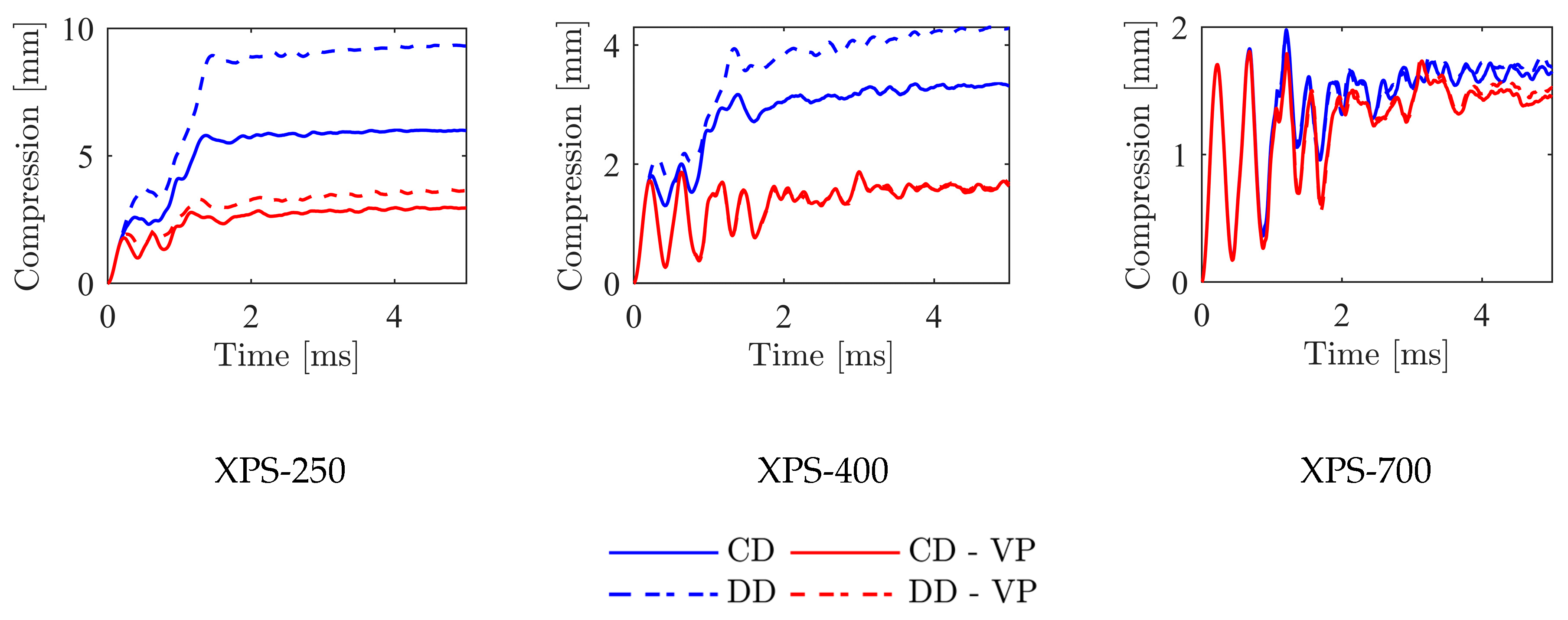 Applsci 10 09061 g020 Applsci 10 09061 g020