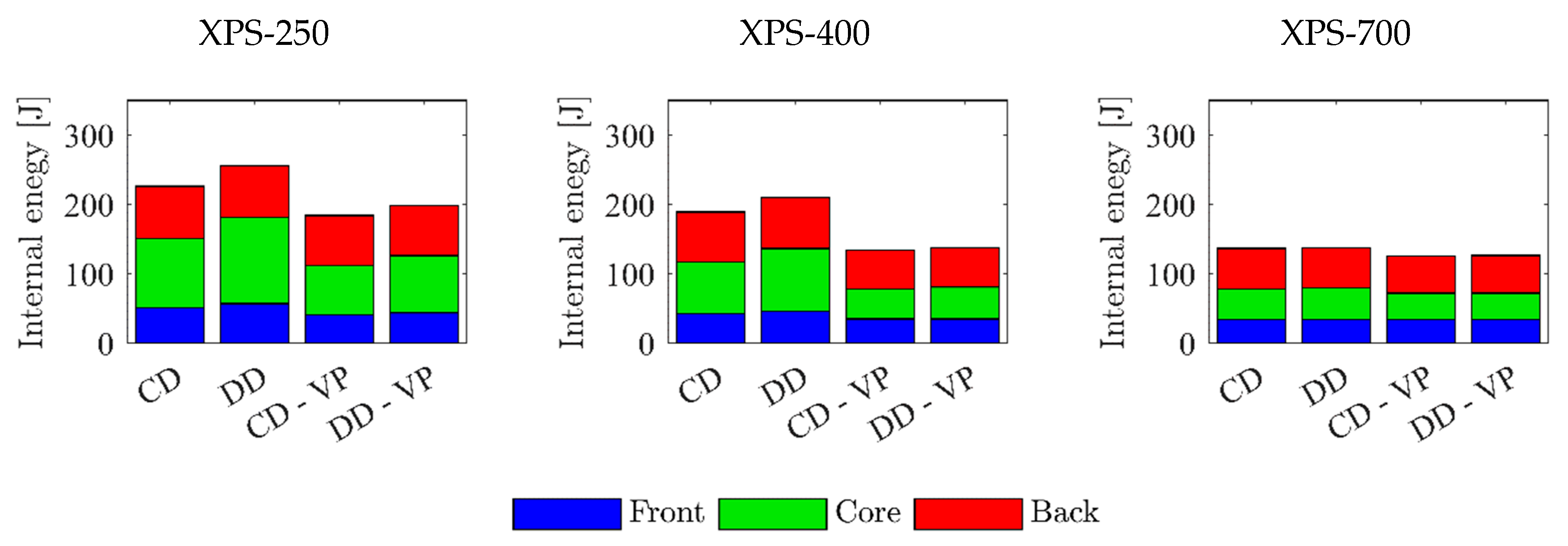 Applsci 10 09061 g021 Applsci 10 09061 g021