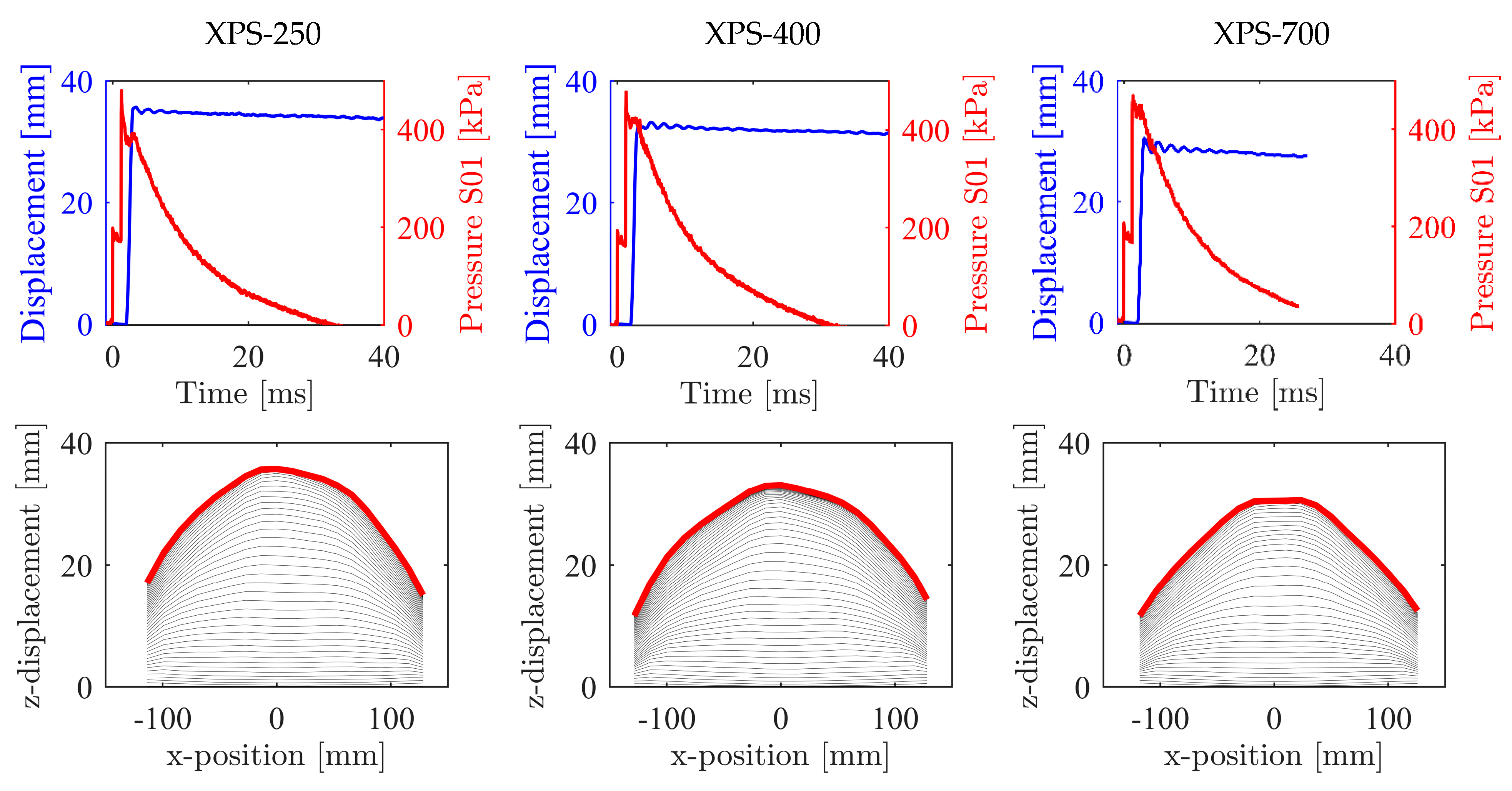Applsci 10 09061 g0a1 Applsci 10 09061 g0a1