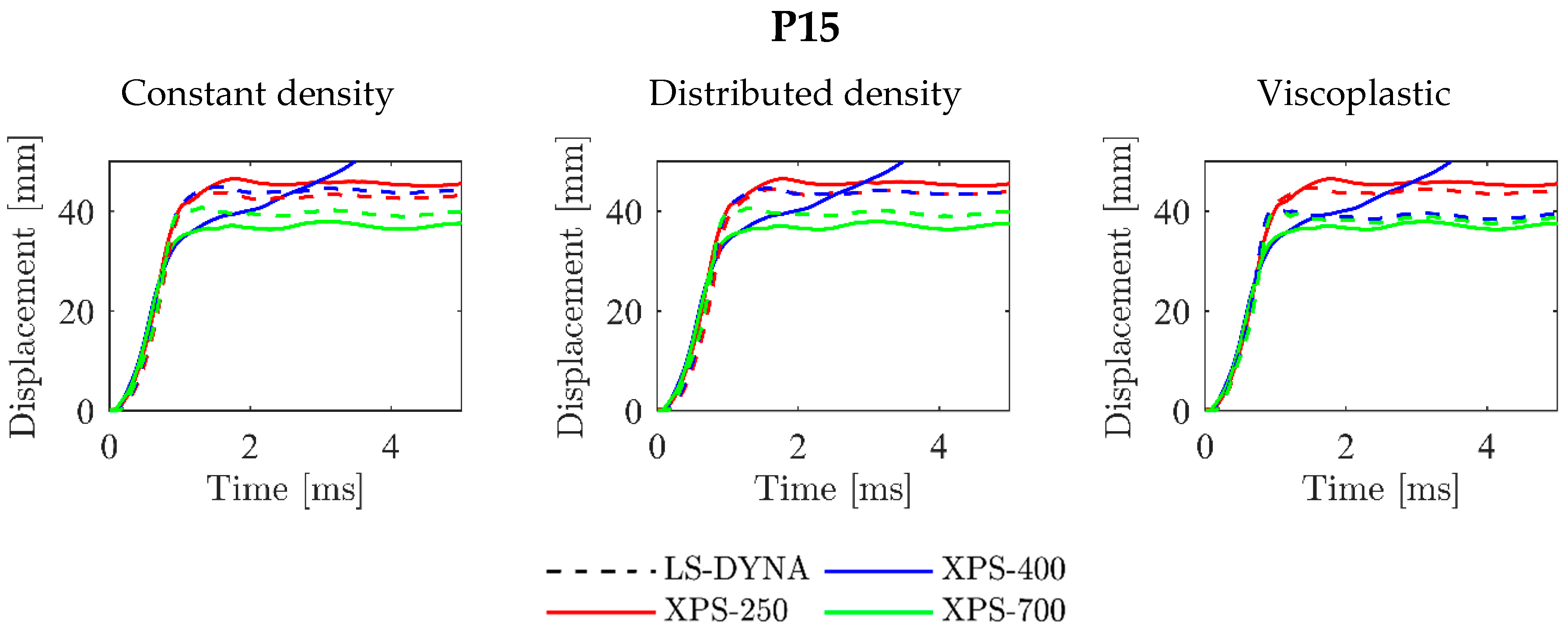 Applsci 10 09061 g0a10 Applsci 10 09061 g0a10