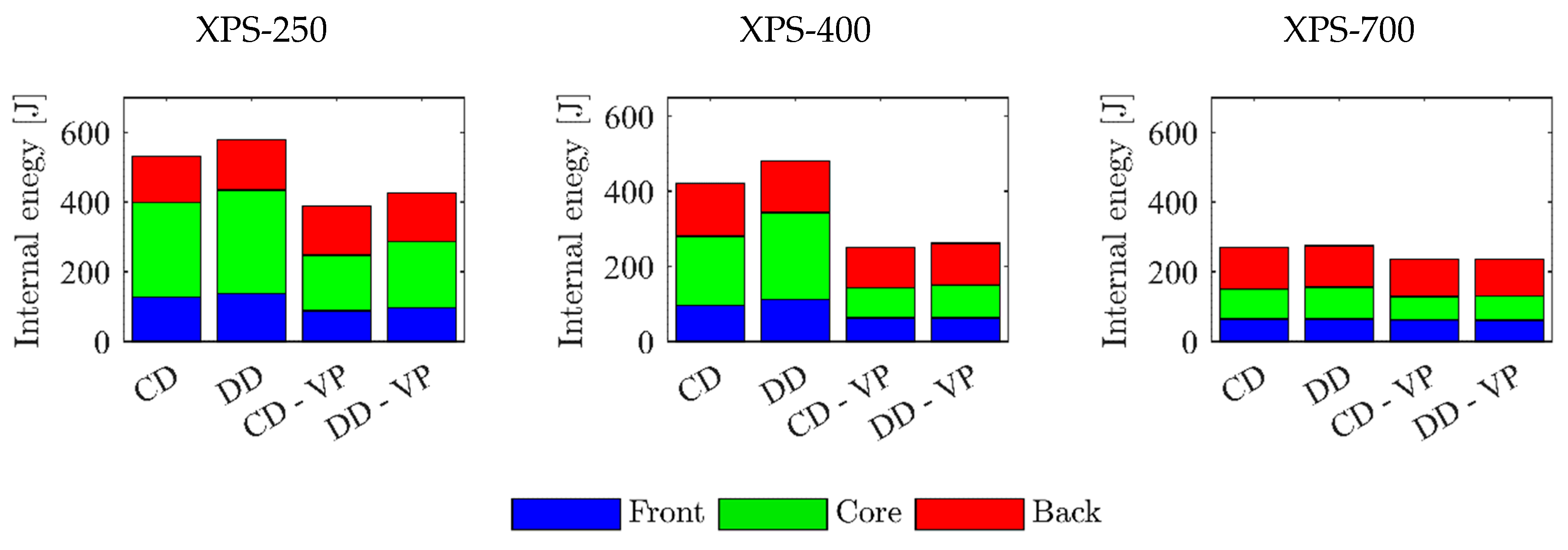 Applsci 10 09061 g0a12 Applsci 10 09061 g0a12