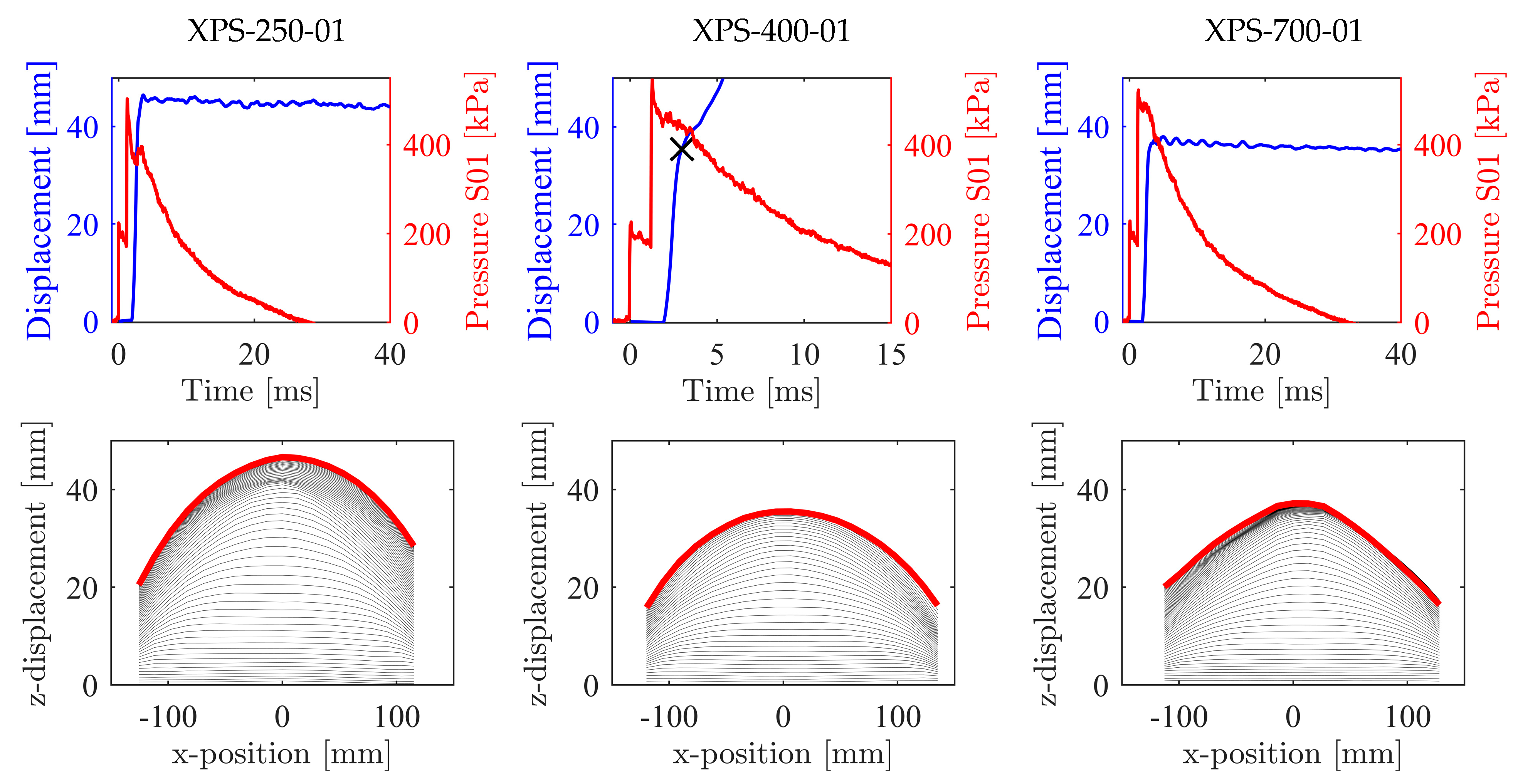 Applsci 10 09061 g0a2 Applsci 10 09061 g0a2