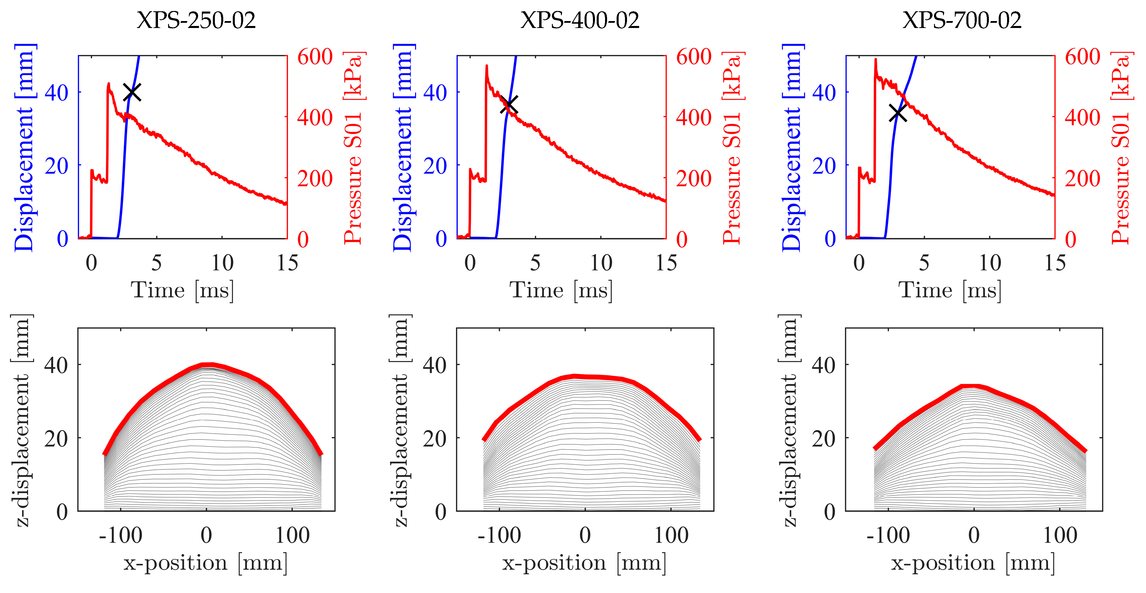 Applsci 10 09061 g0a3 Applsci 10 09061 g0a3