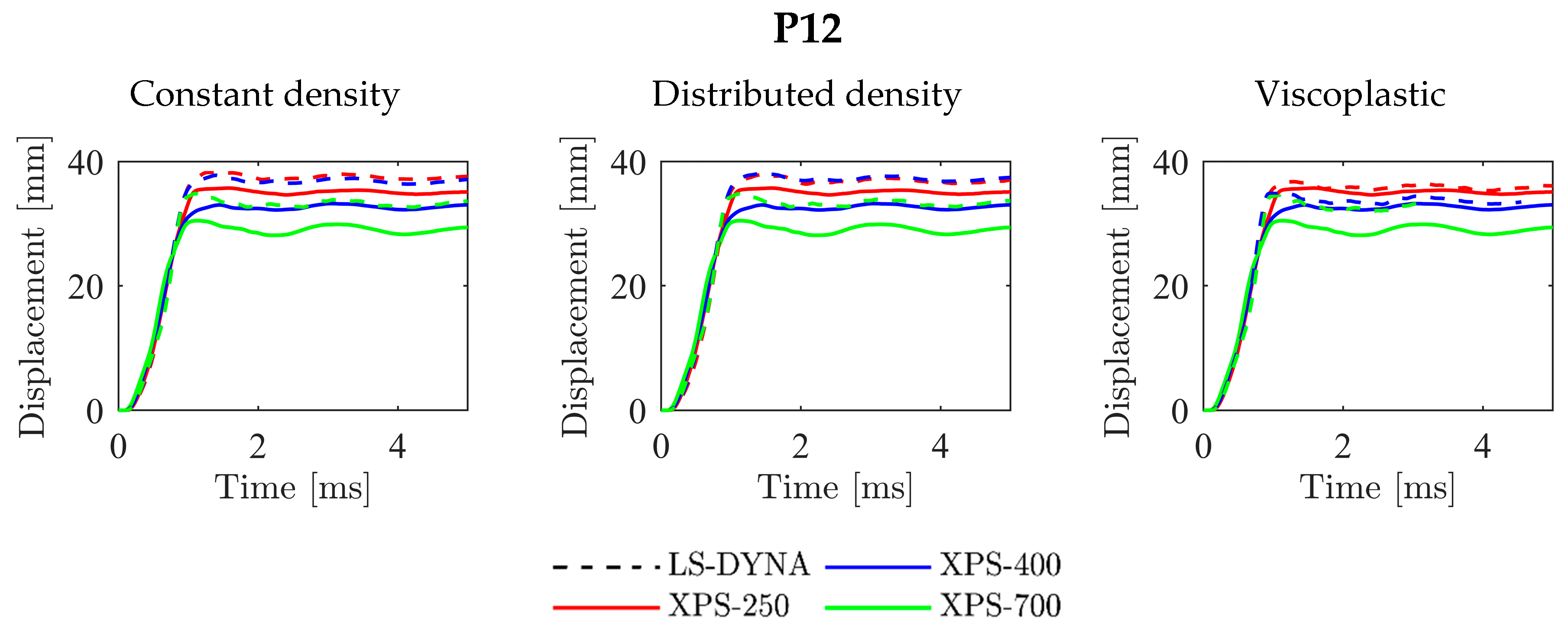 Applsci 10 09061 g0a5 Applsci 10 09061 g0a5