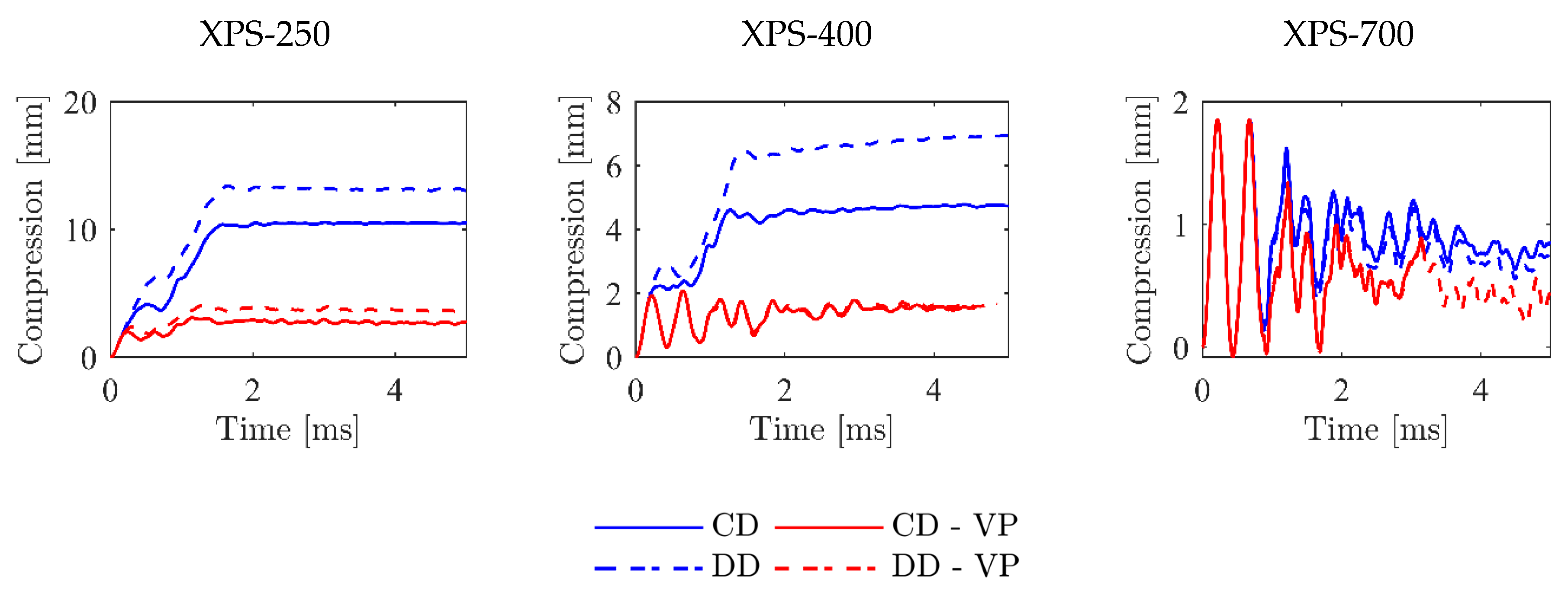 Applsci 10 09061 g0a6 Applsci 10 09061 g0a6