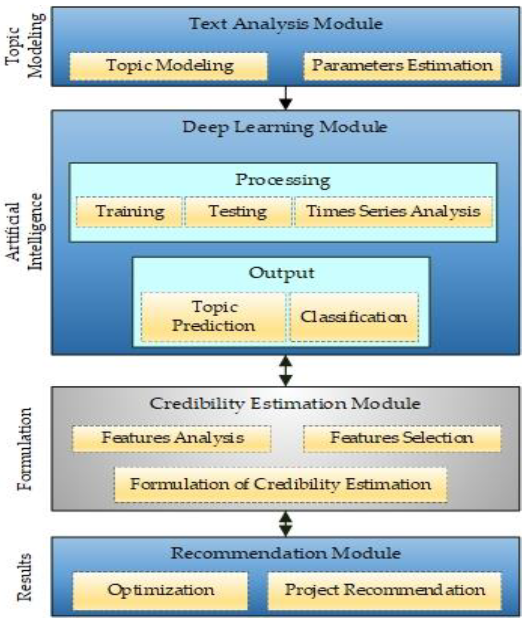 Applsci 10 09062 g001