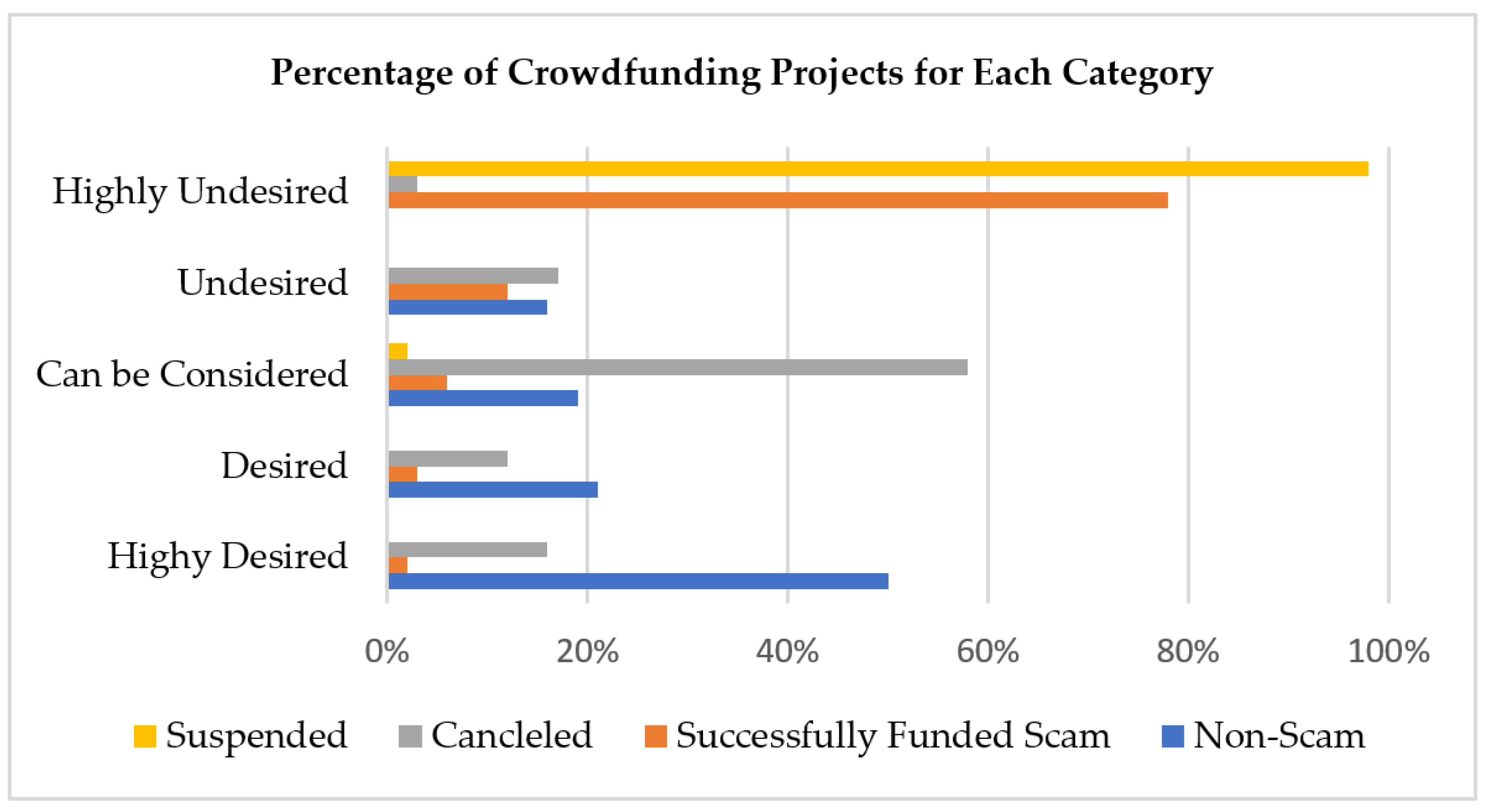 Applsci 10 09062 g004