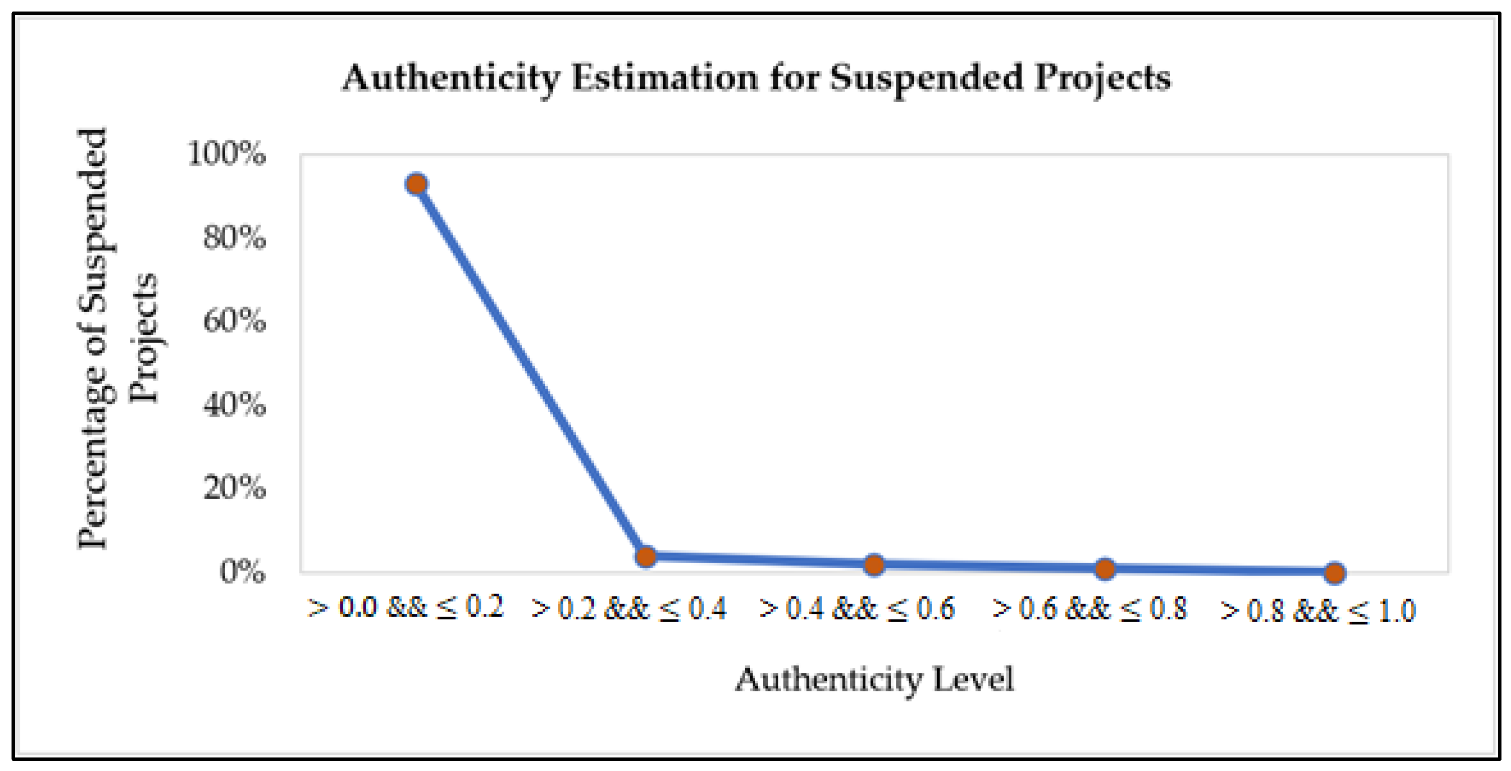 Applsci 10 09062 g005