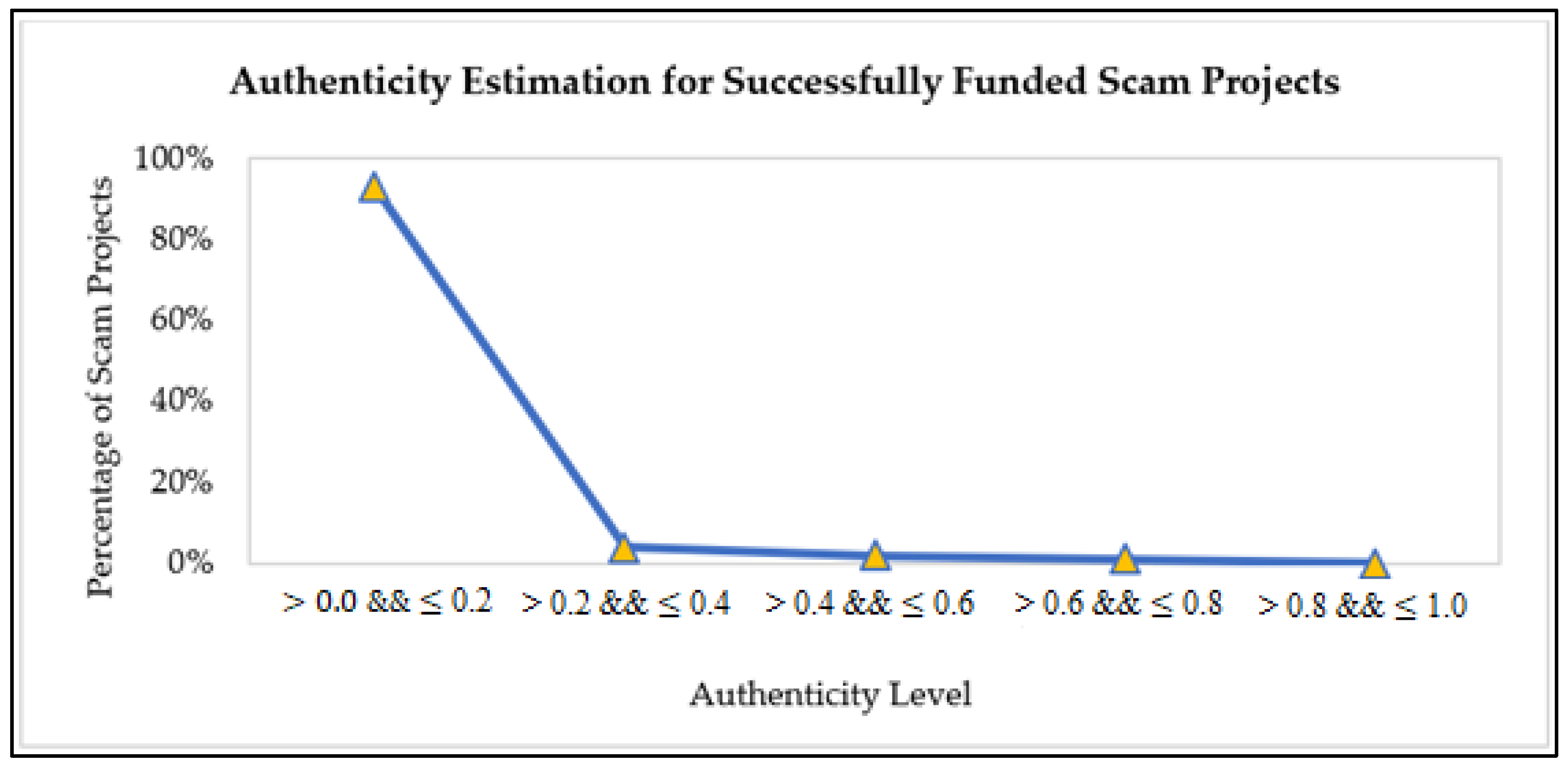 Applsci 10 09062 g007