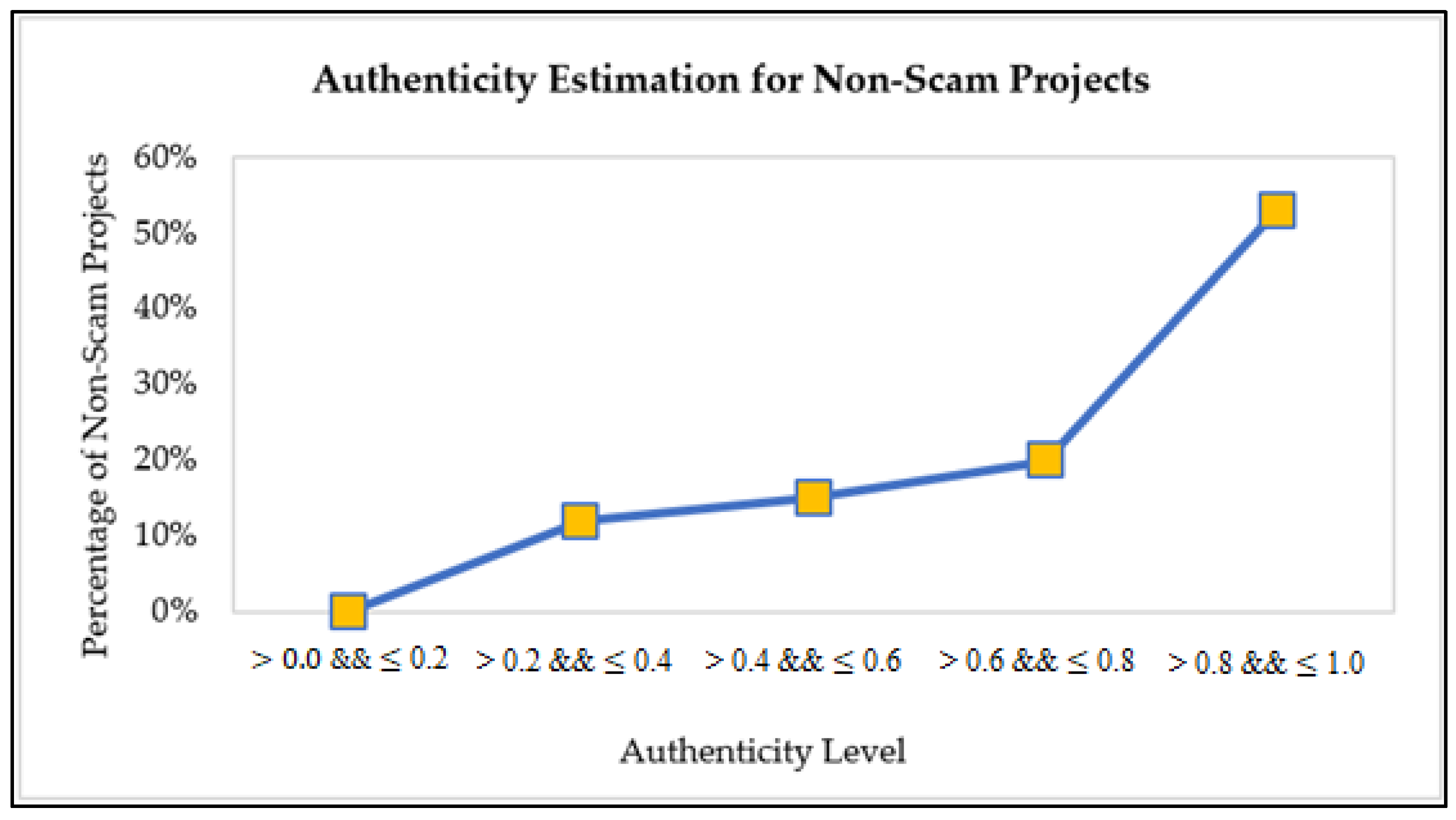 Applsci 10 09062 g008