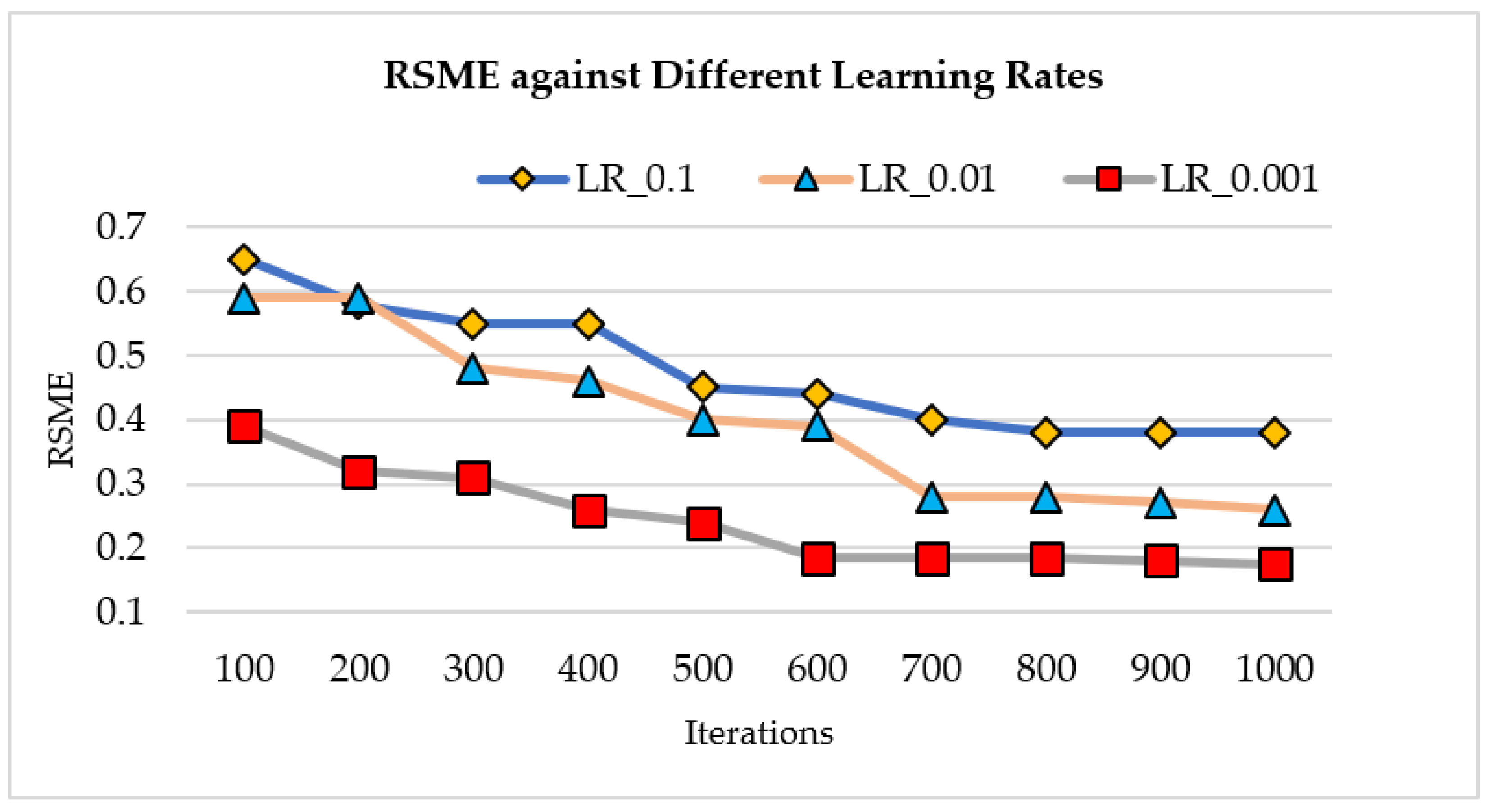 Applsci 10 09062 g009