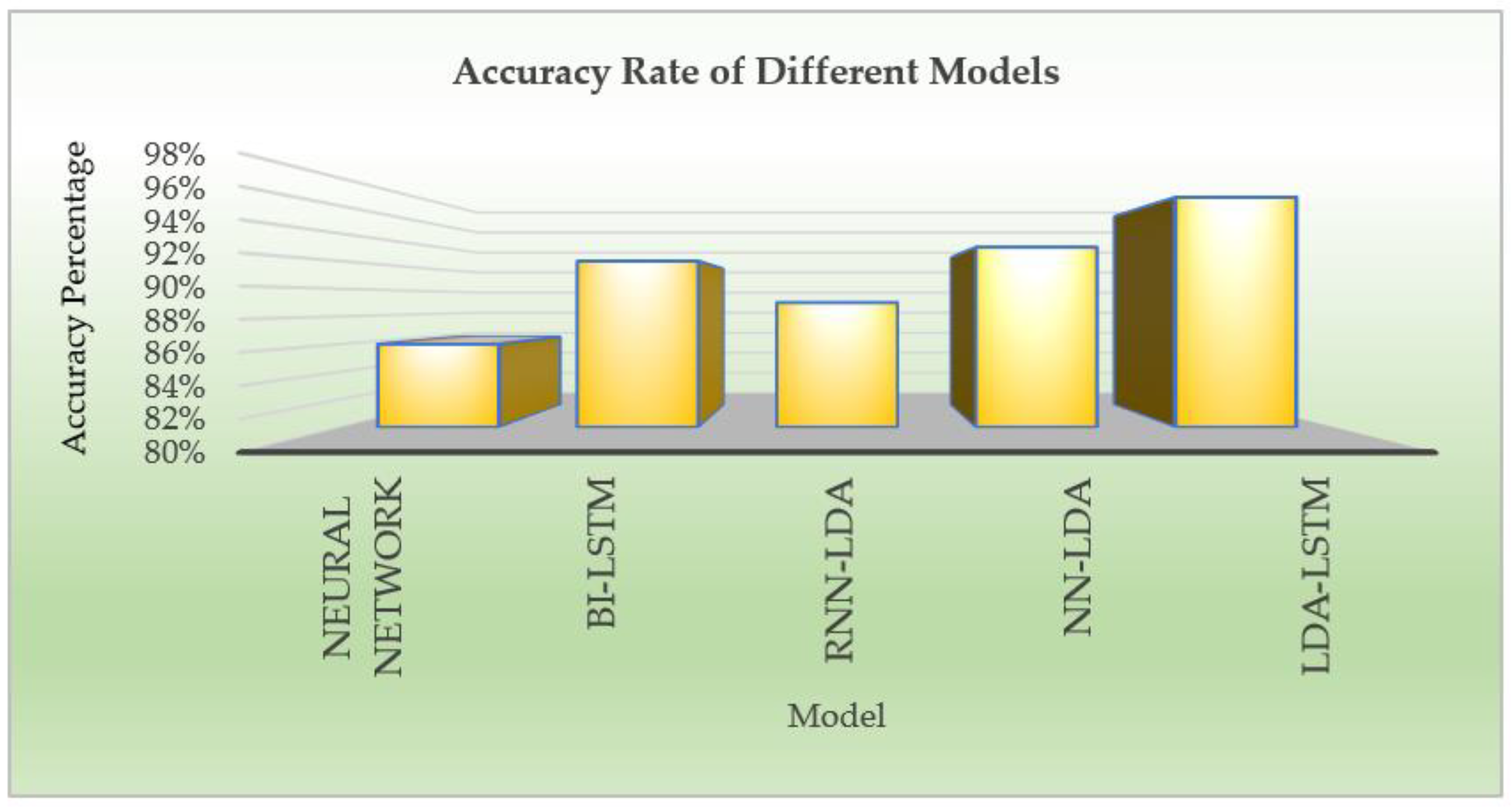 Applsci 10 09062 g010