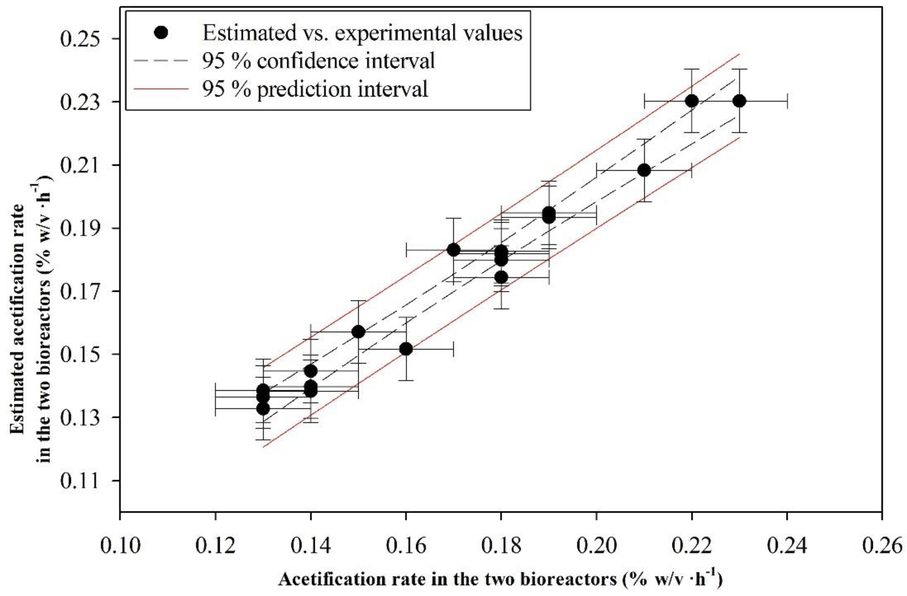 Applsci 10 09064 g005