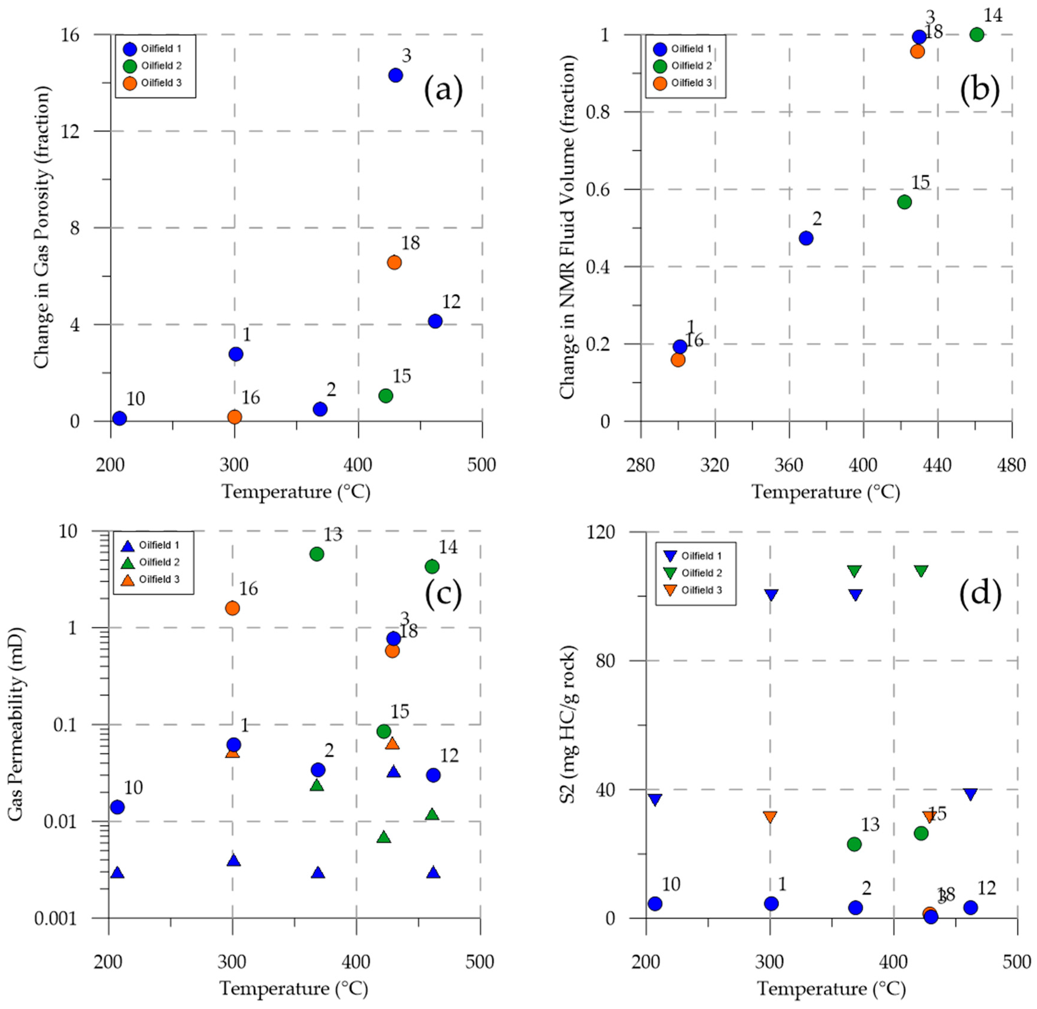 Applsci 10 09065 g014 Applsci 10 09065 g014