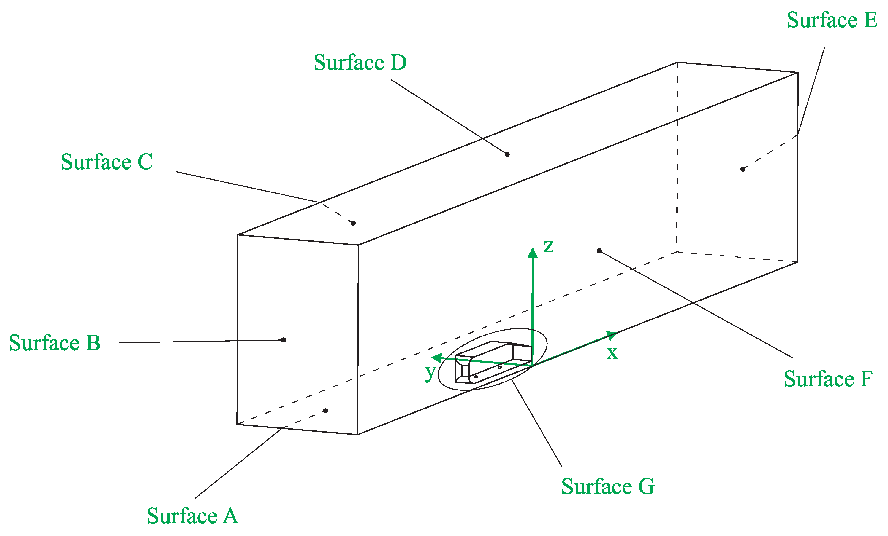 Applsci 10 09066 g003