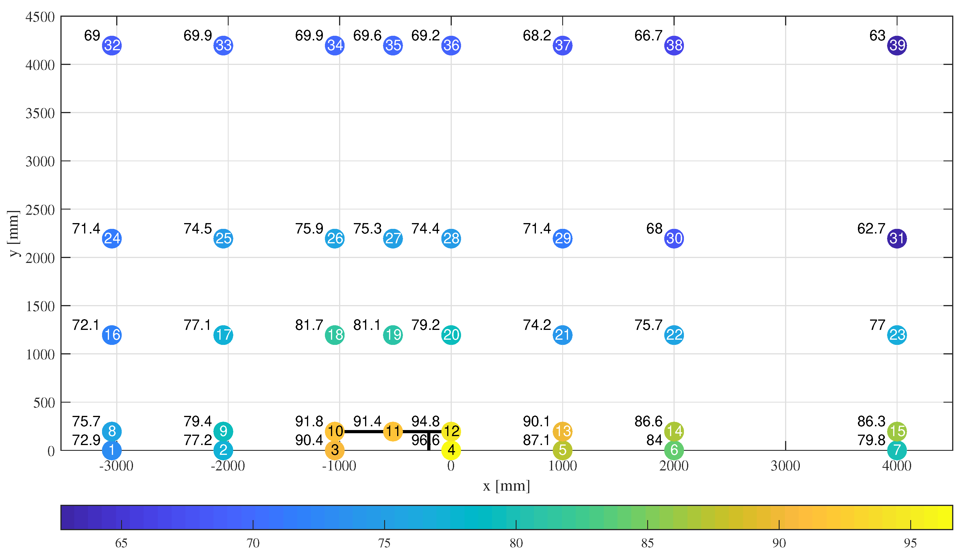 Applsci 10 09066 g014