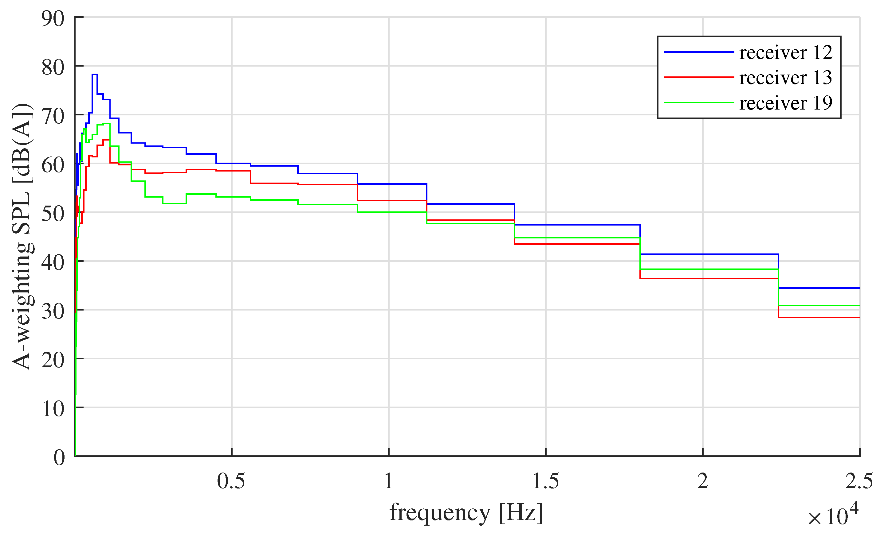 Applsci 10 09066 g015