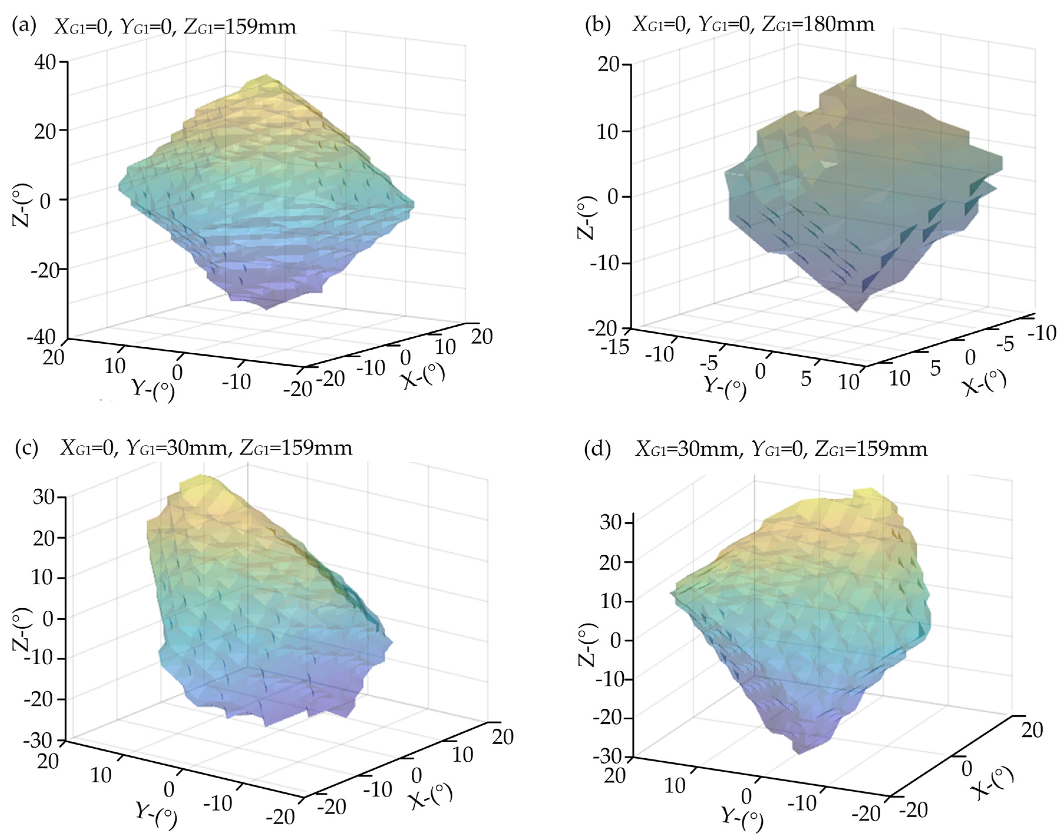 Applsci 10 09074 g006 Applsci 10 09074 g006