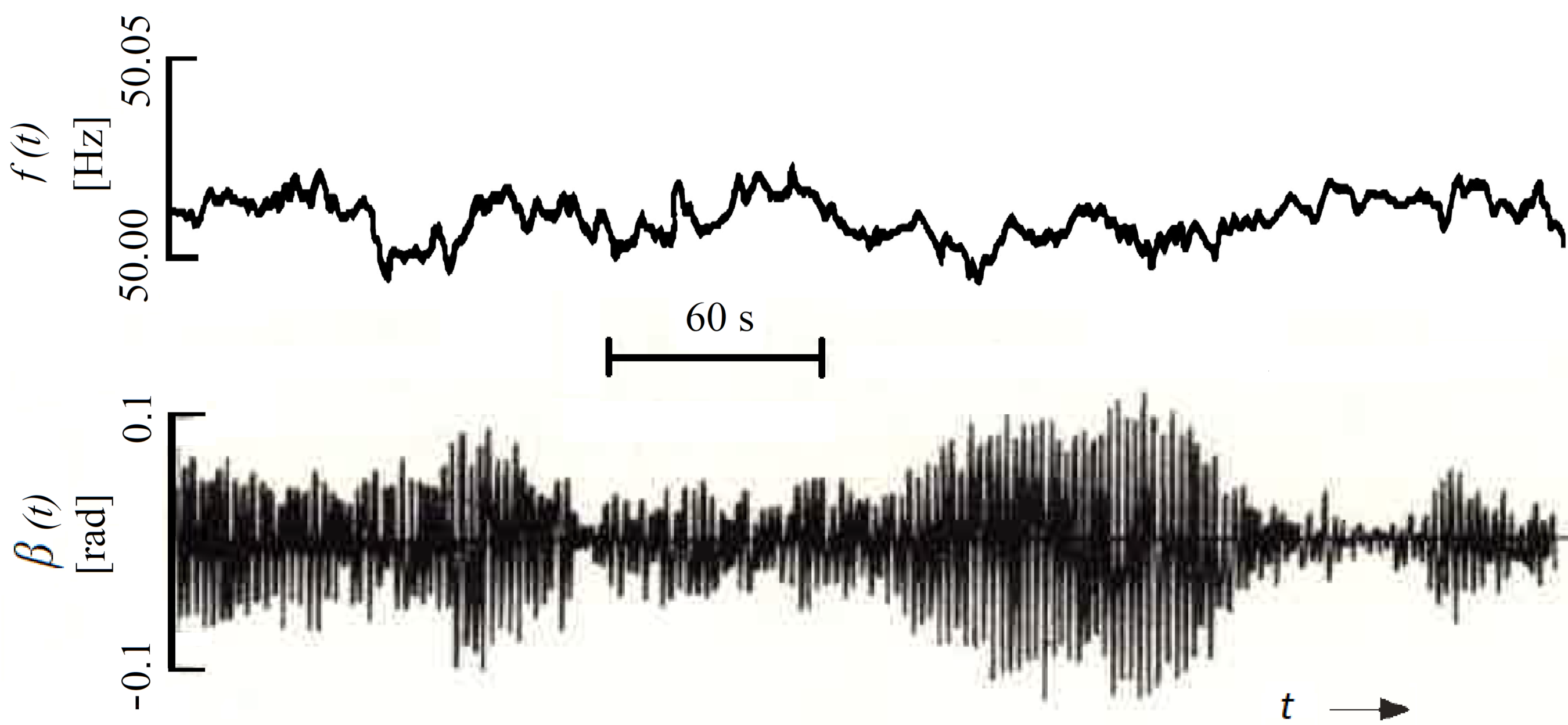 Applsci 10 09075 g004