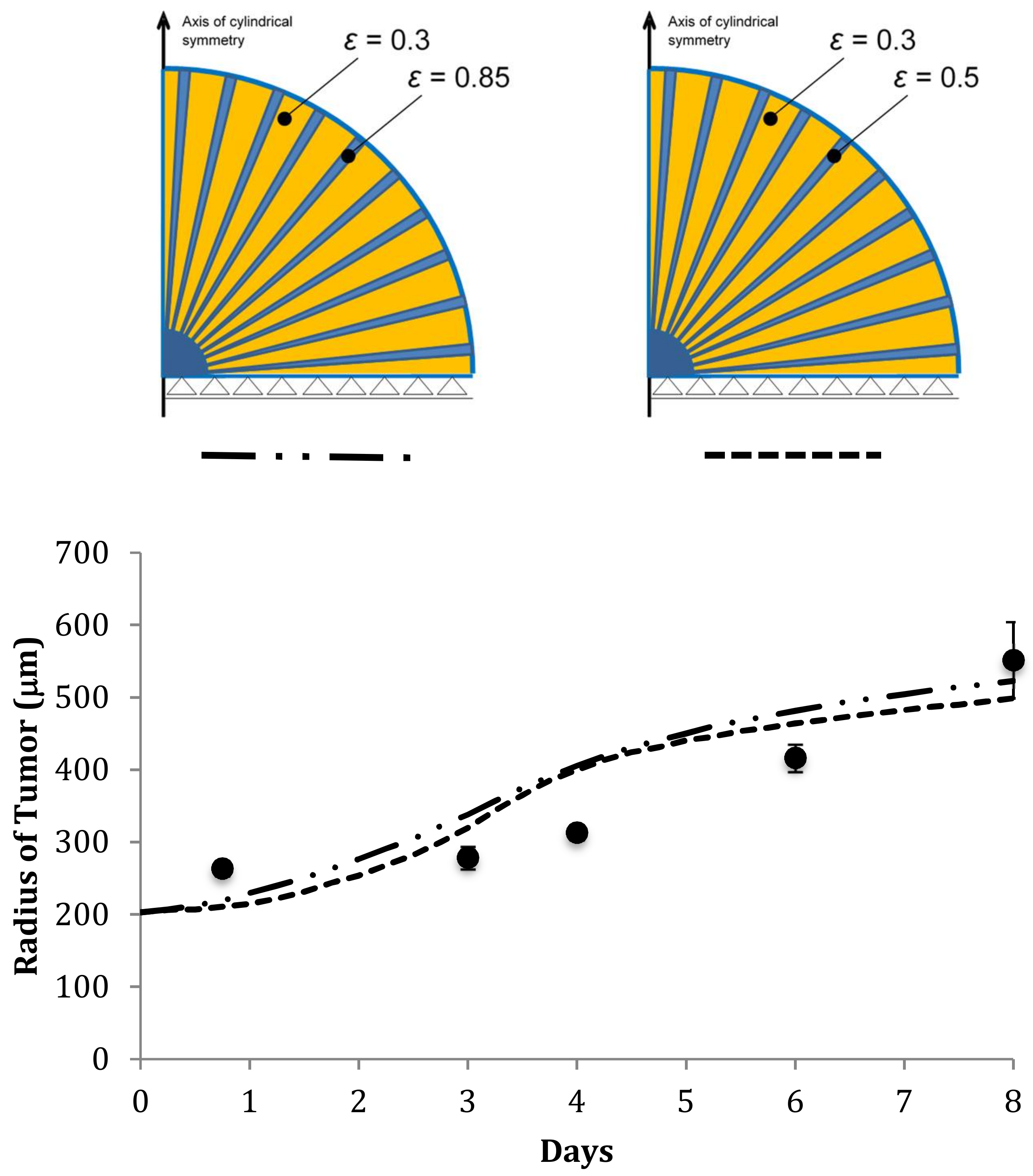 Applsci 10 09076 g011 Applsci 10 09076 g011
