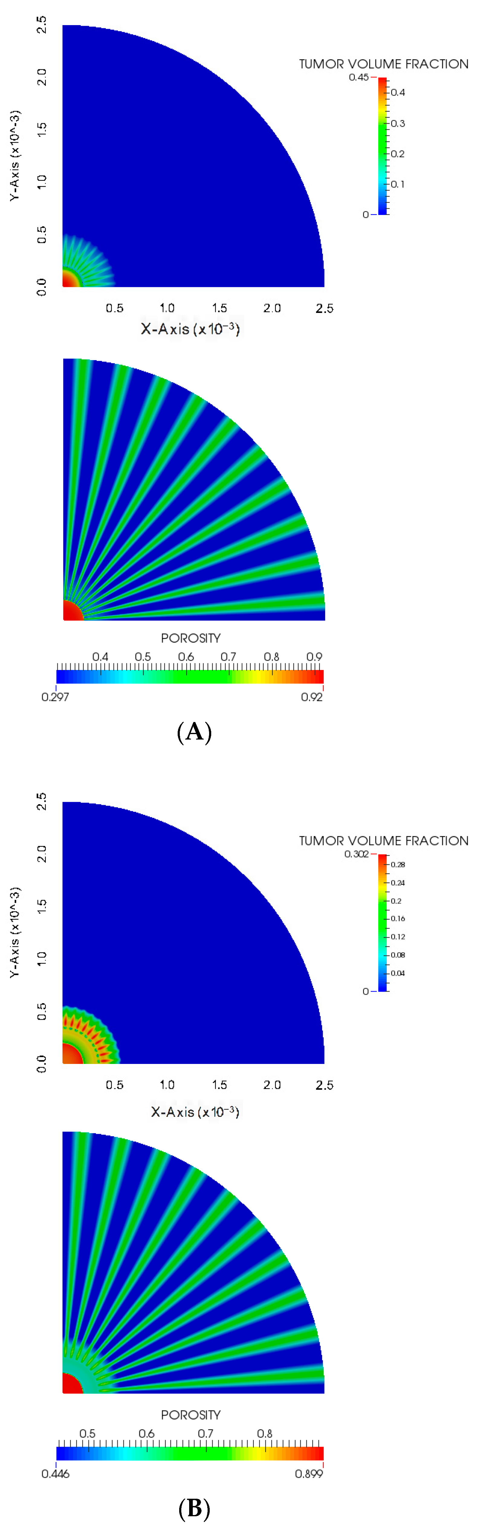 Applsci 10 09076 g012 Applsci 10 09076 g012