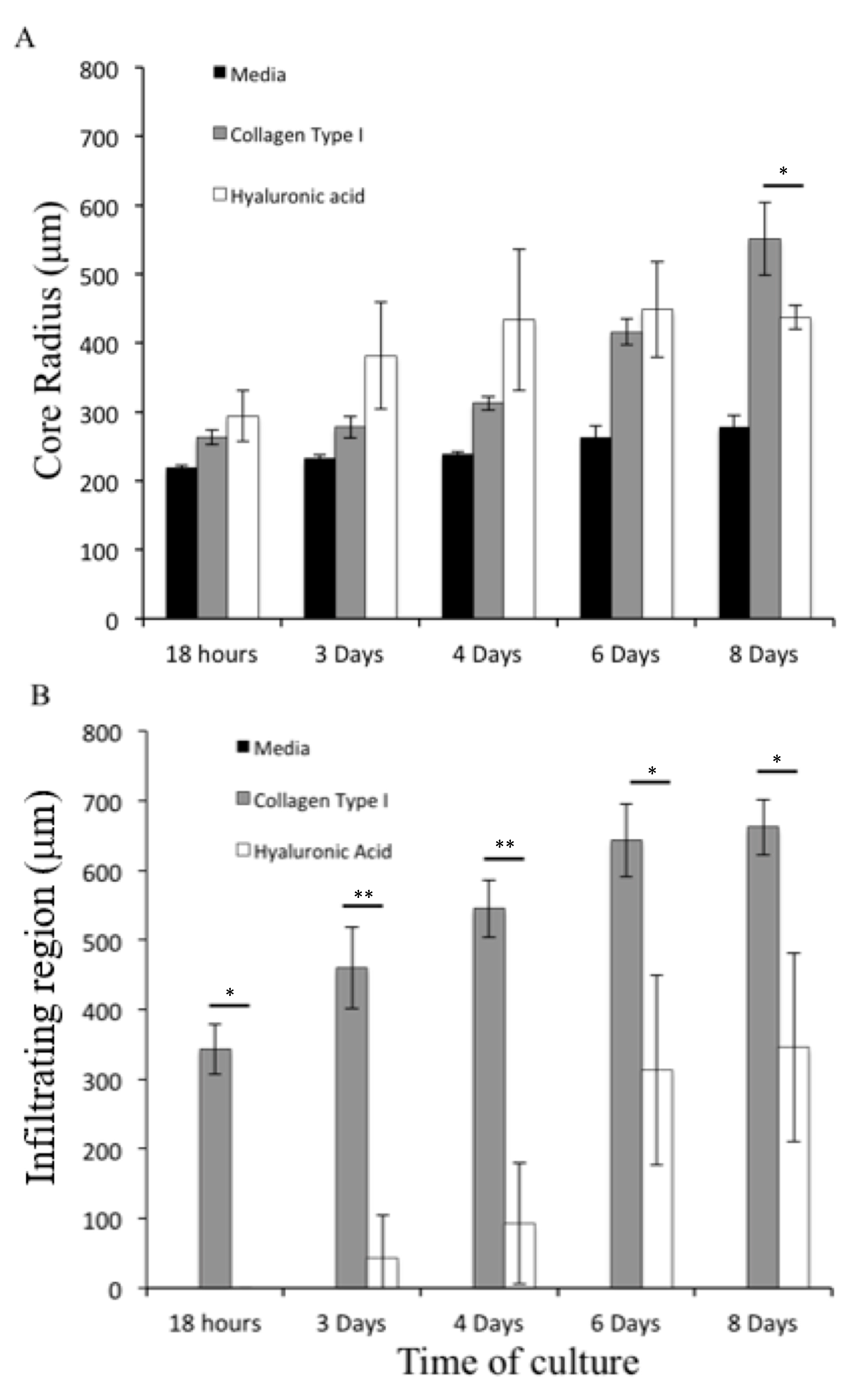 Applsci 10 09076 g013 Applsci 10 09076 g013