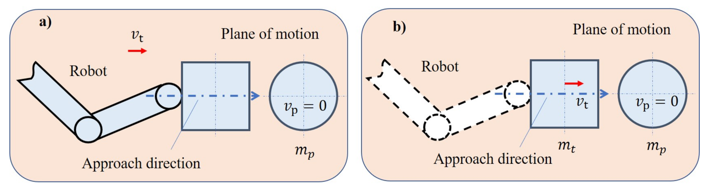 Applsci 10 09077 g001 Applsci 10 09077 g001