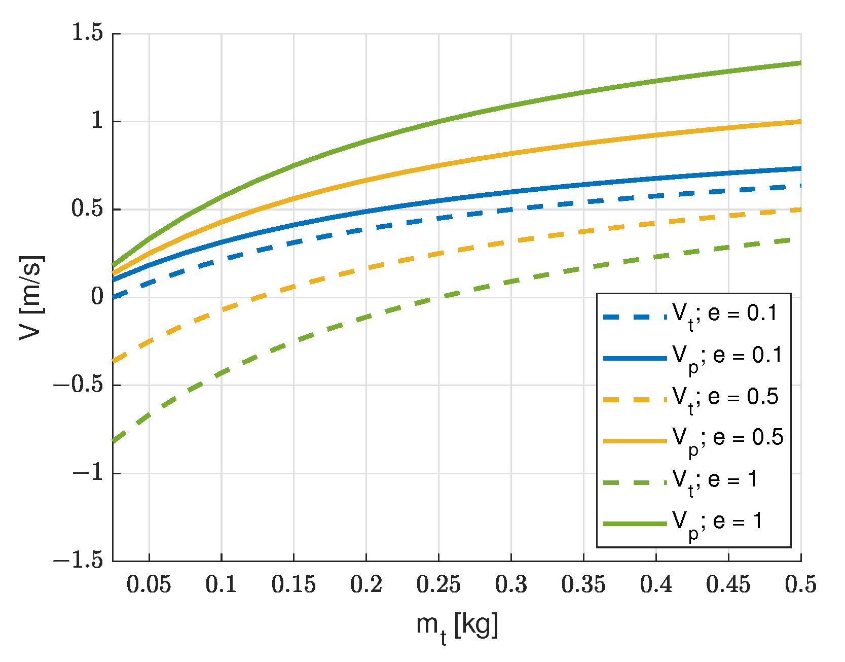 Applsci 10 09077 g003 Applsci 10 09077 g003