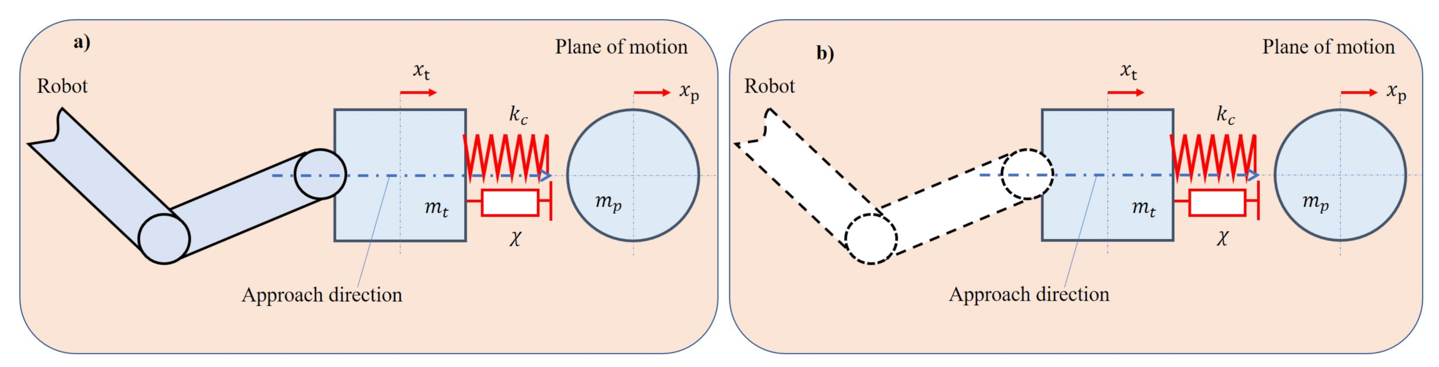 Applsci 10 09077 g004 Applsci 10 09077 g004