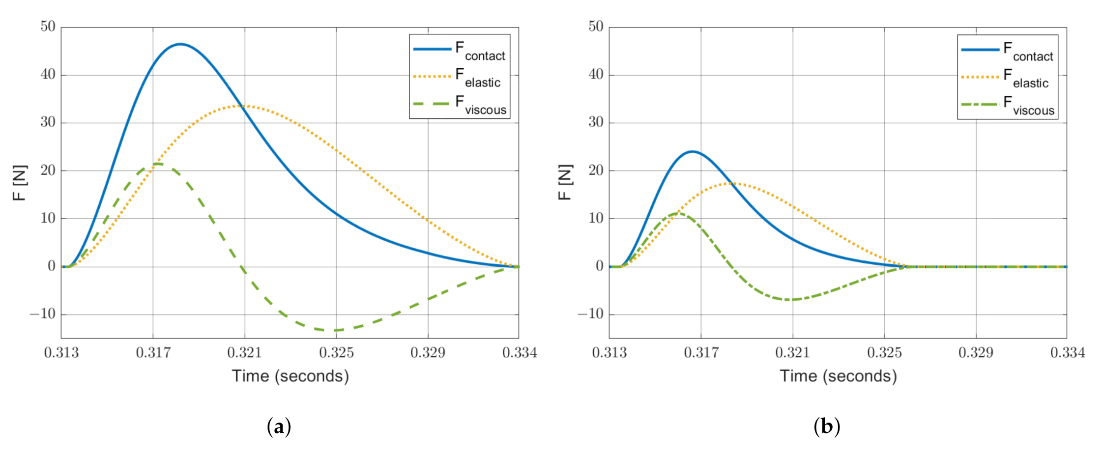 Applsci 10 09077 g005 Applsci 10 09077 g005