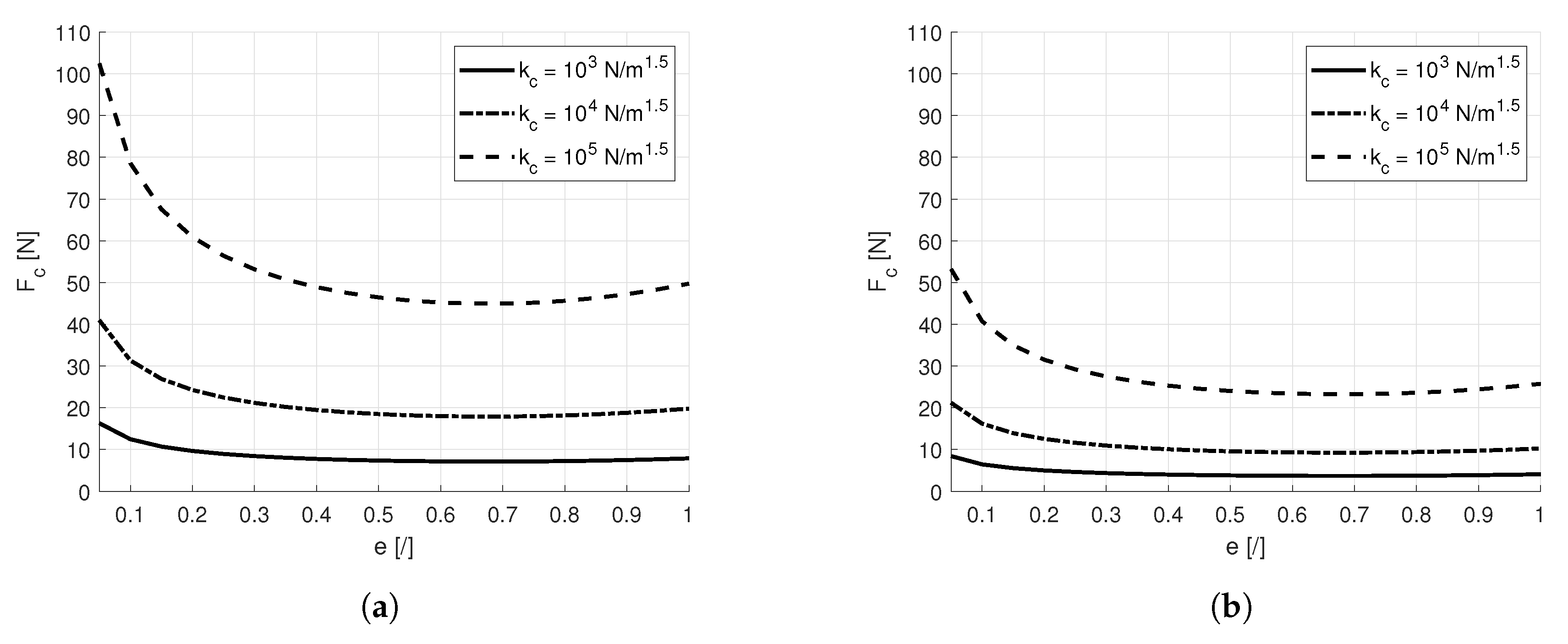 Applsci 10 09077 g006 Applsci 10 09077 g006