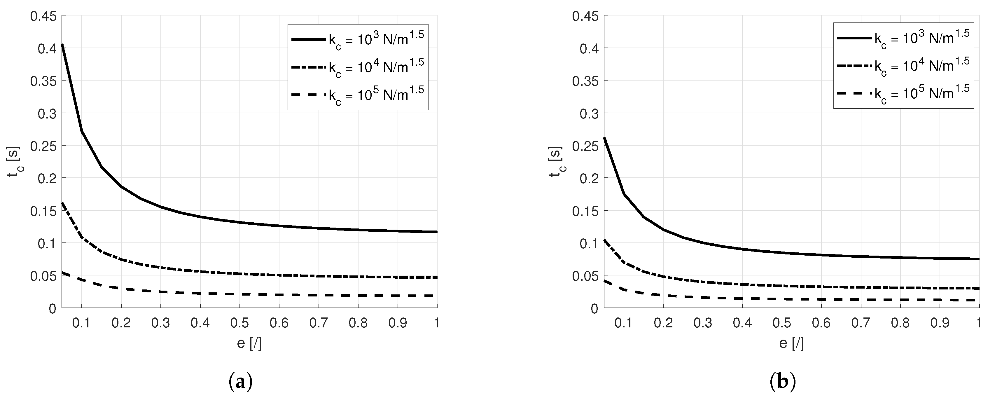 Applsci 10 09077 g007 Applsci 10 09077 g007
