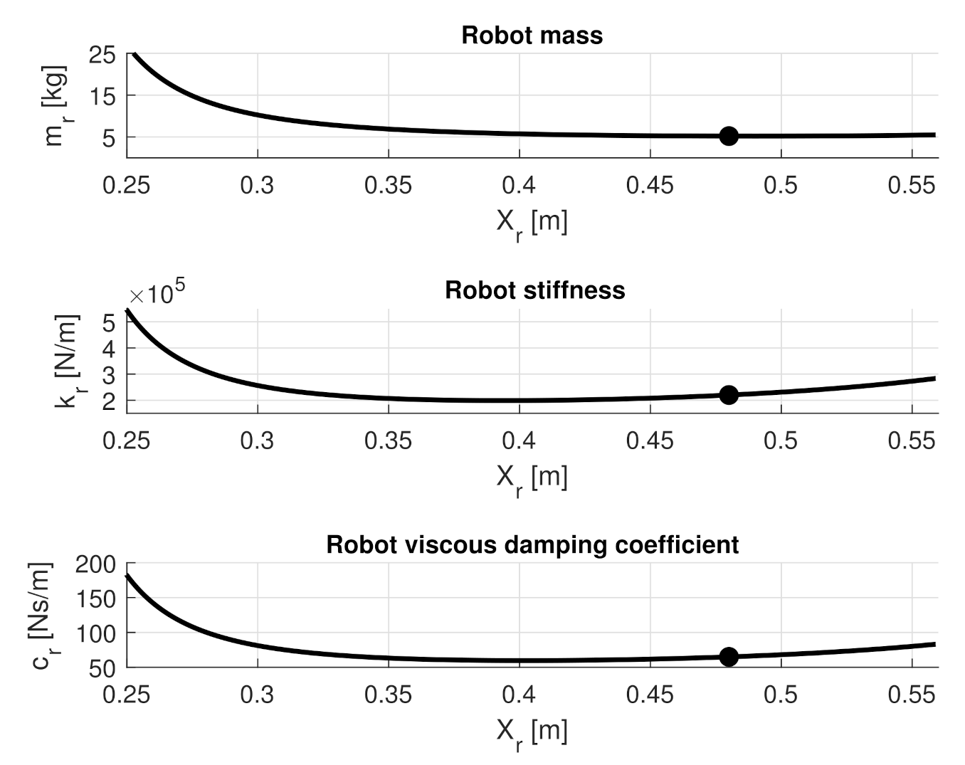 Applsci 10 09077 g012 Applsci 10 09077 g012
