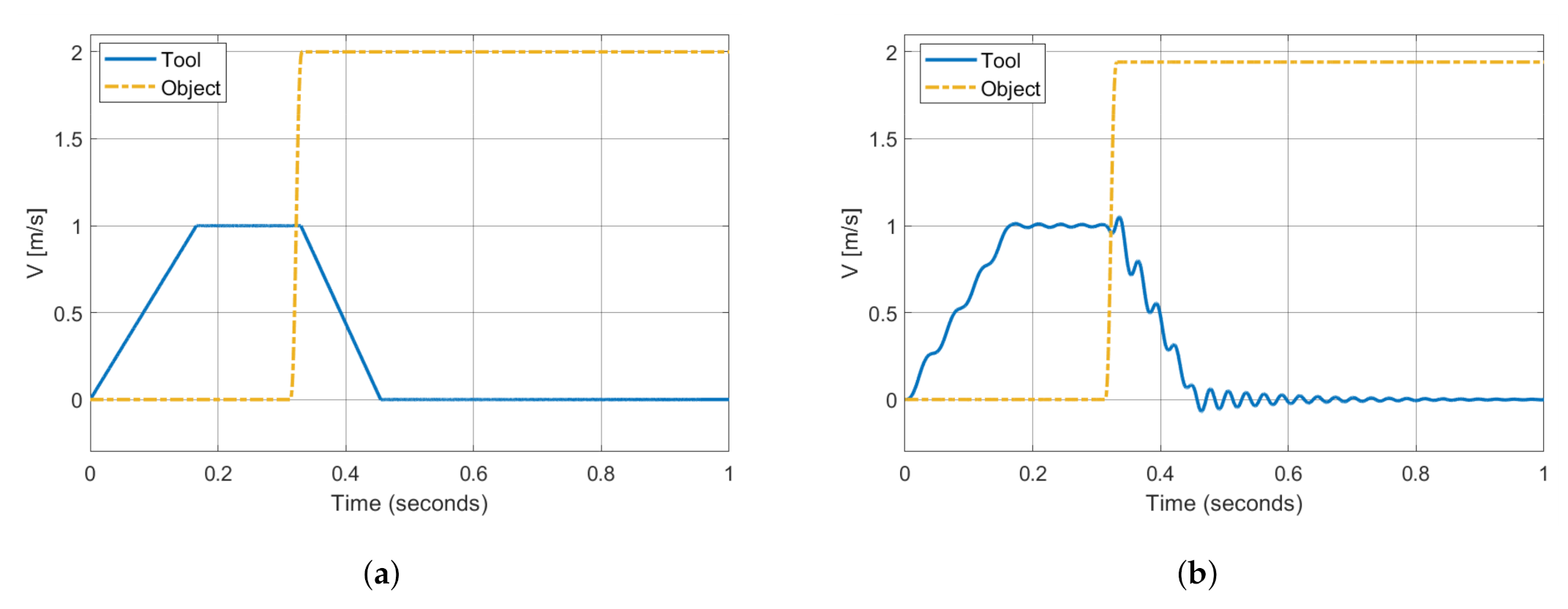 Applsci 10 09077 g013 Applsci 10 09077 g013