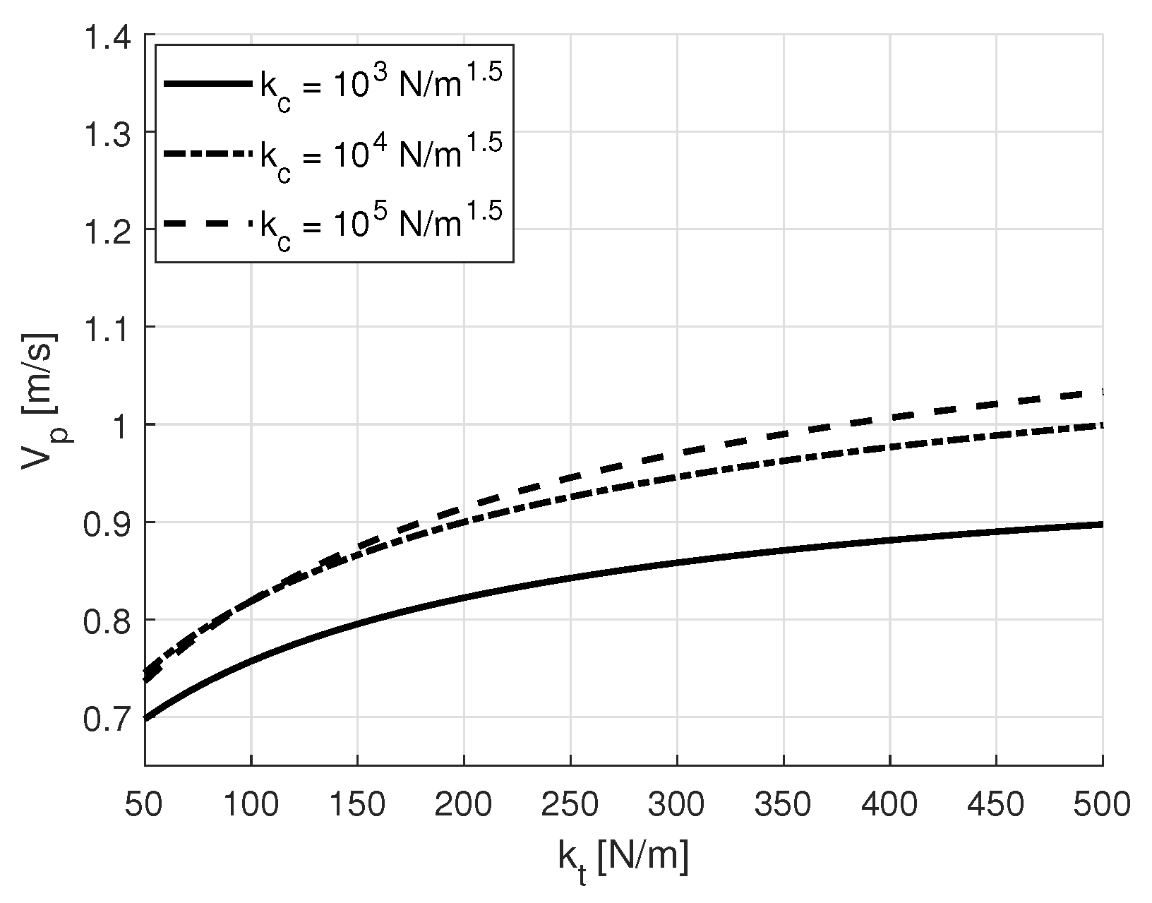 Applsci 10 09077 g018 Applsci 10 09077 g018